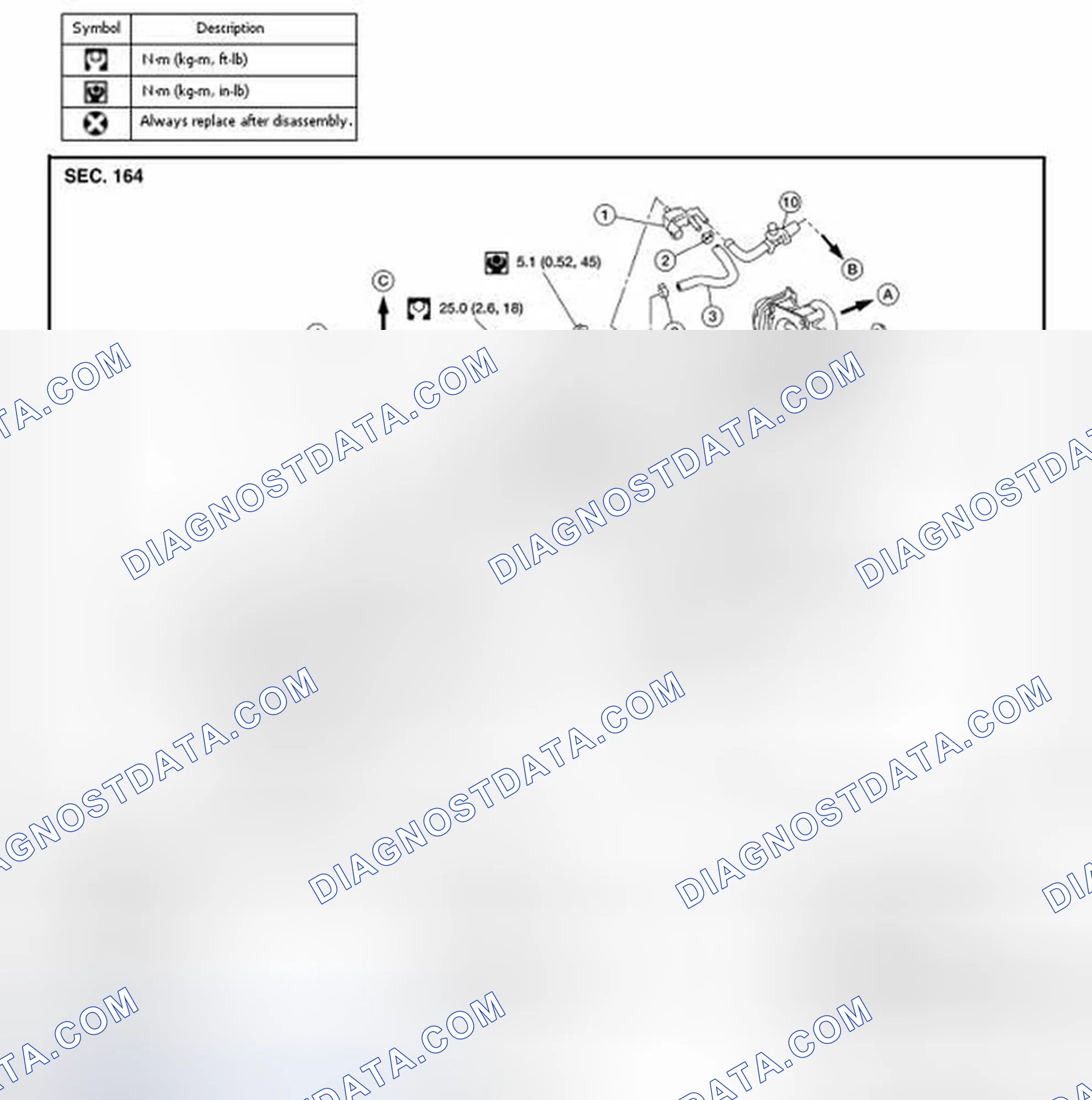 Scheme 45: Exploded View
