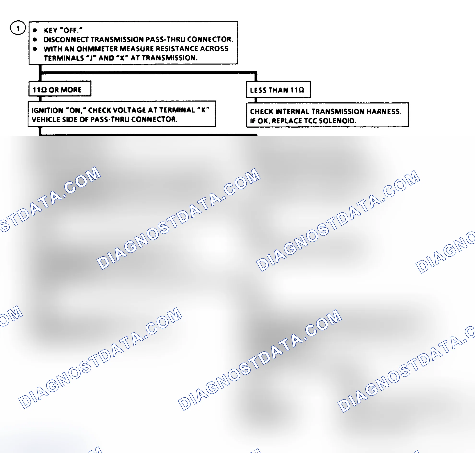 Scheme 299: Diagnostic Aids