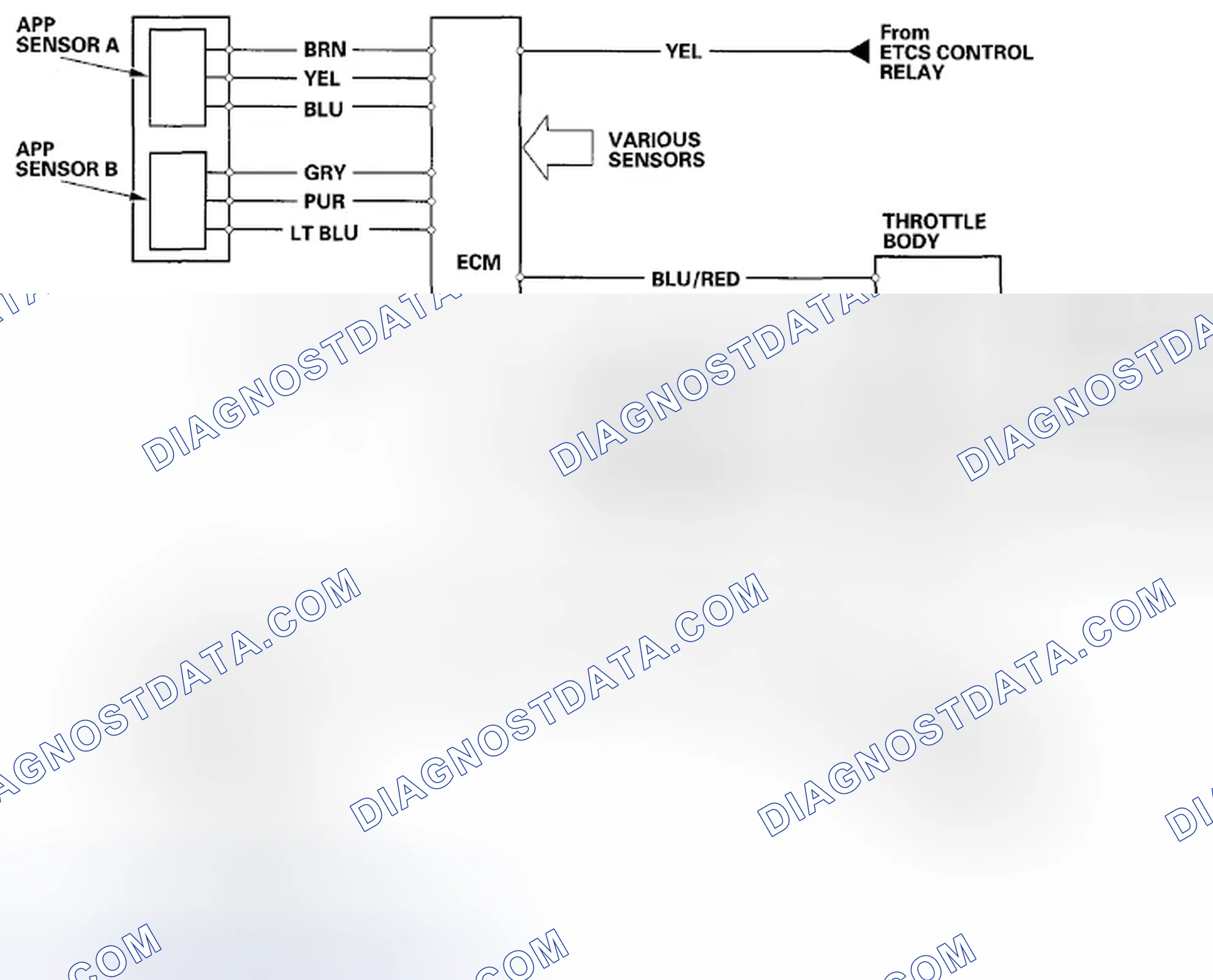 Scheme 988: Electronic Throttle Control System Diagram