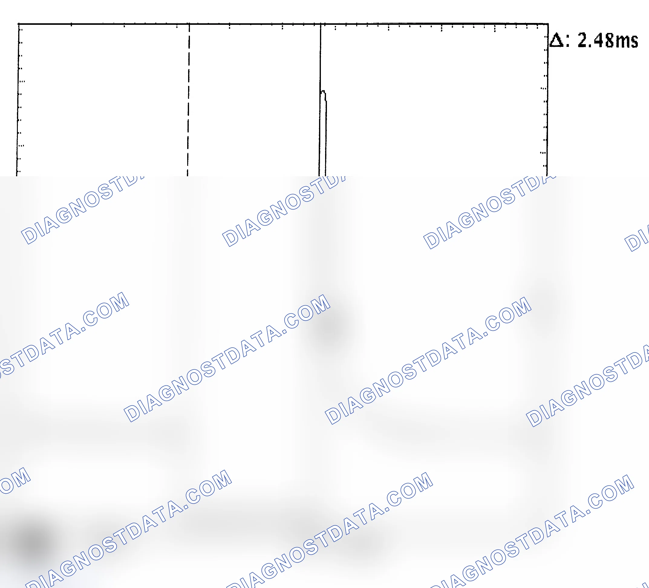 Scheme 24: Injector Bank - Known Good - Voltage Pattern
