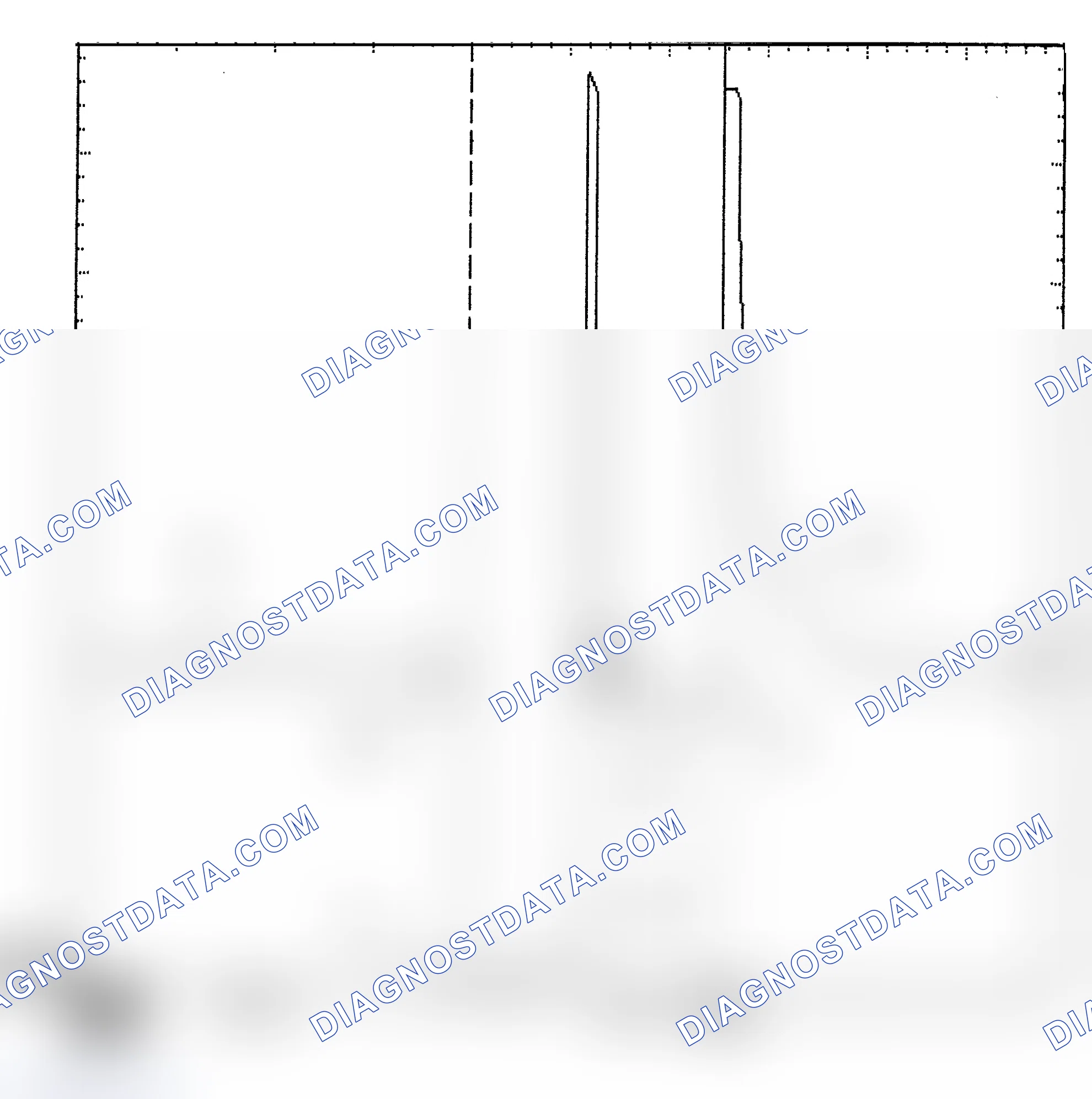 Scheme 6: Identifying Current Controlled Type Injector Pattern