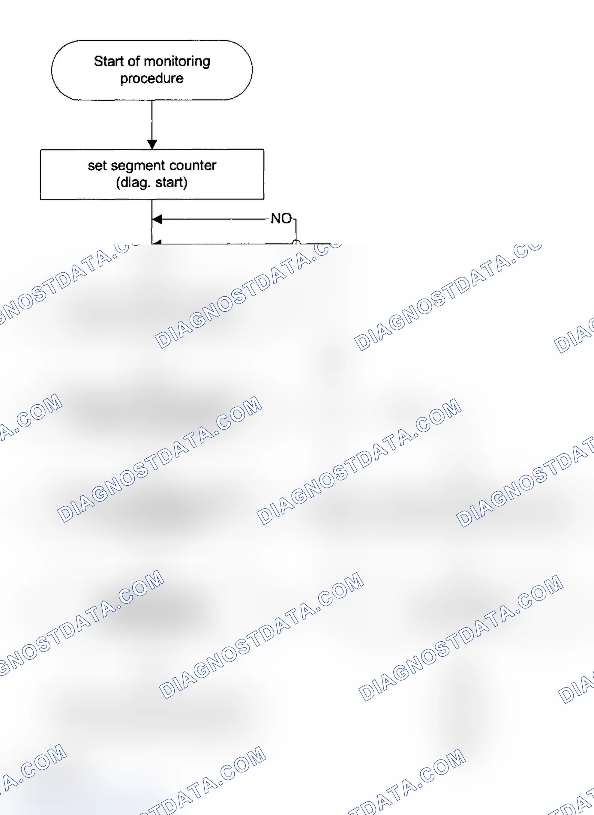 Scheme 146: 2003 3BMXV02.5M56