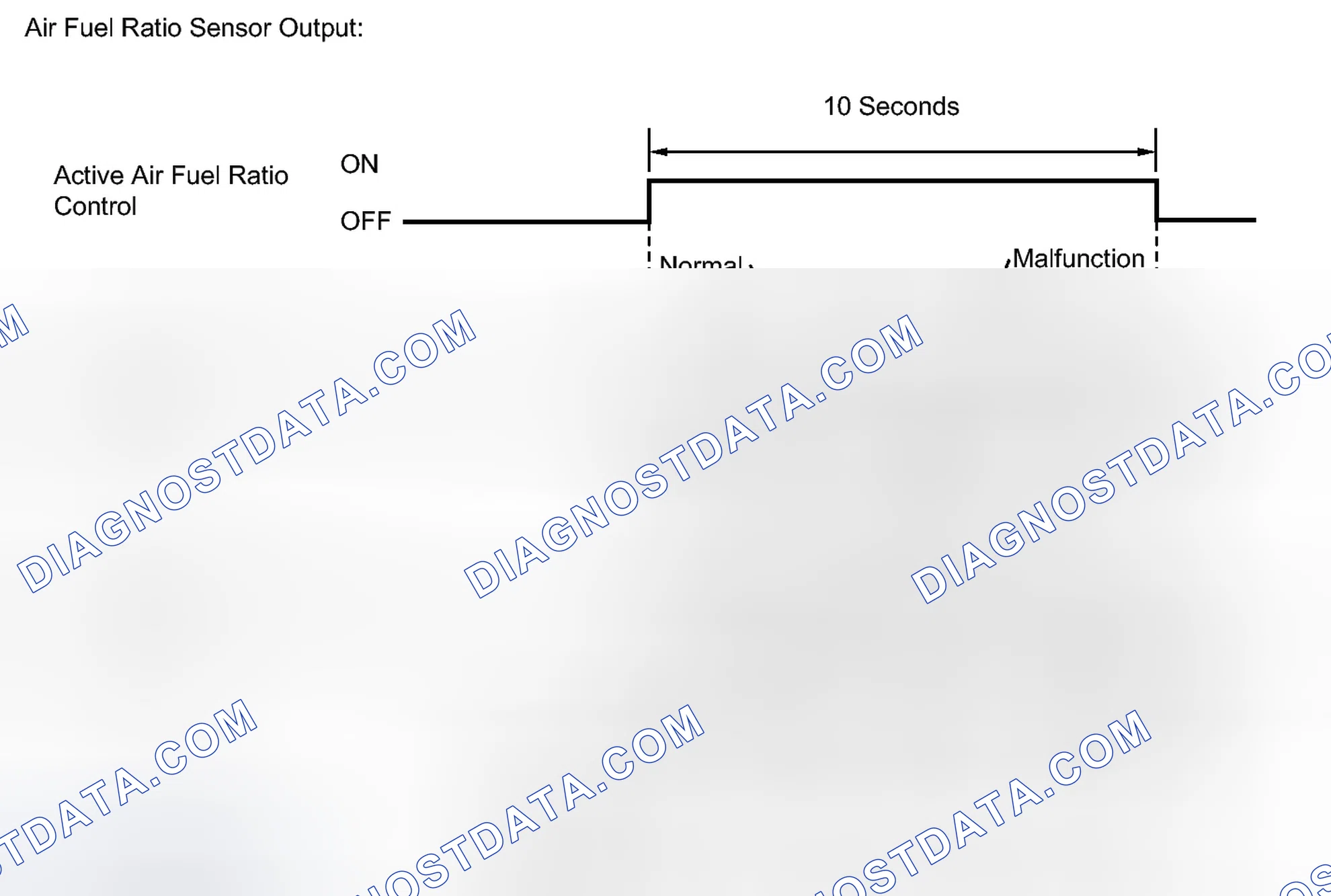 Scheme 626: MONITOR DESCRIPTION