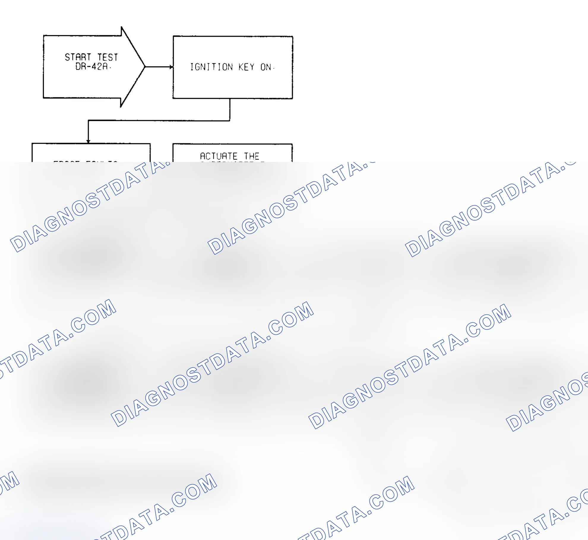 Scheme 183: Test DR-42A: Intermittent Test For Solenoids & Relays