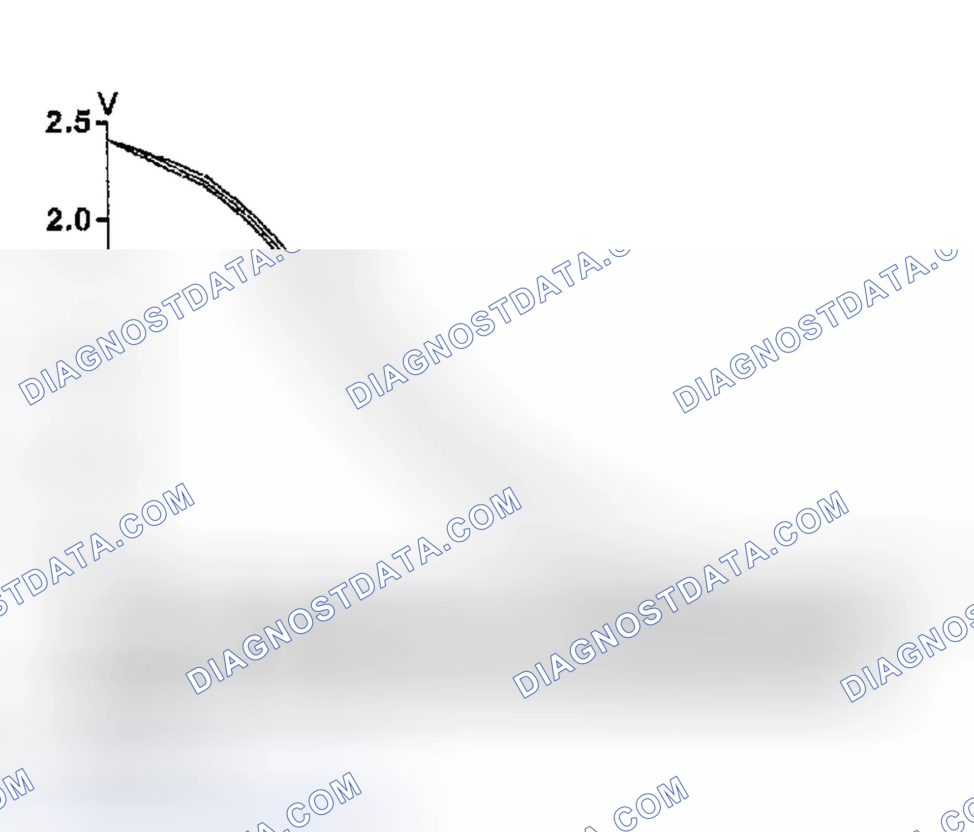 Scheme 340