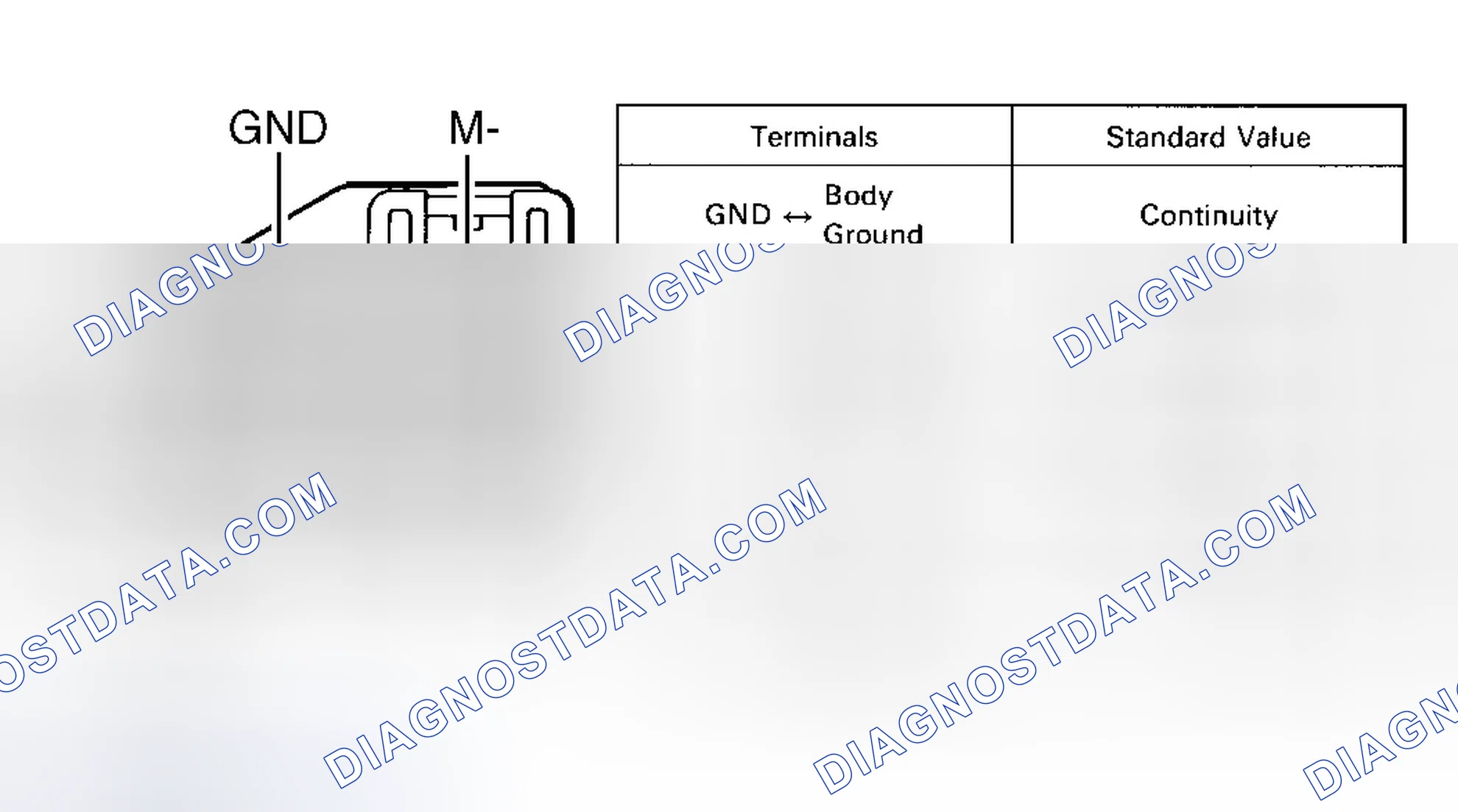 Scheme 20