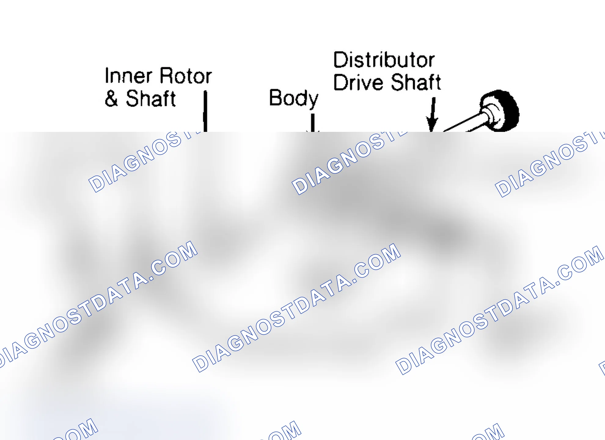 Scheme 32: Typical Rotor Type Oil Pump