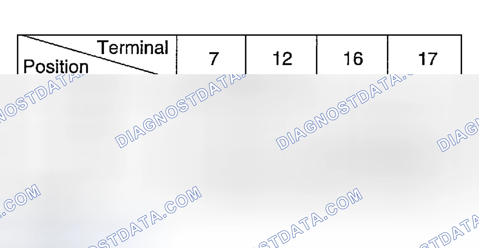 Scheme 4: DIMMER AND PASSING SWITCH