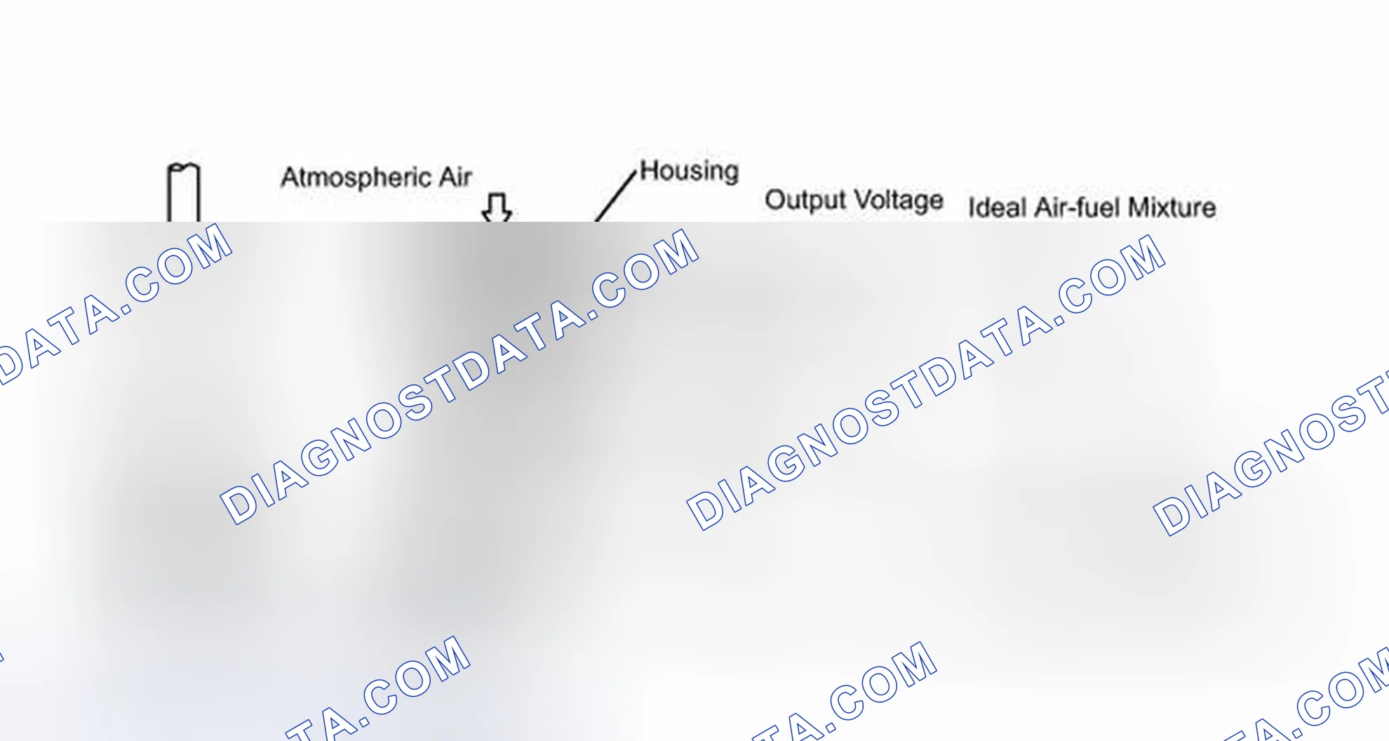 Scheme 533: DESCRIPTION