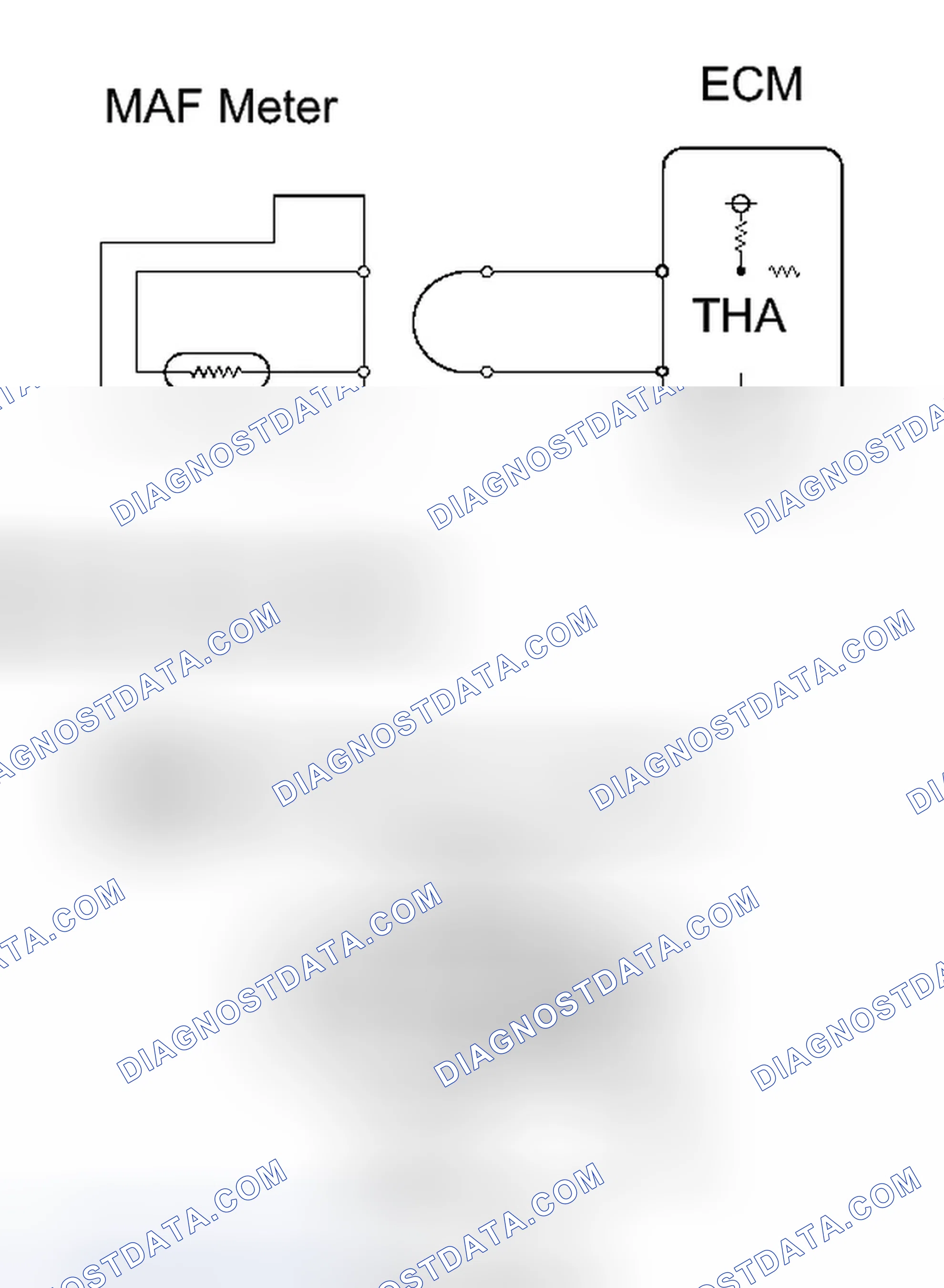Scheme 204: PROCEDURE
