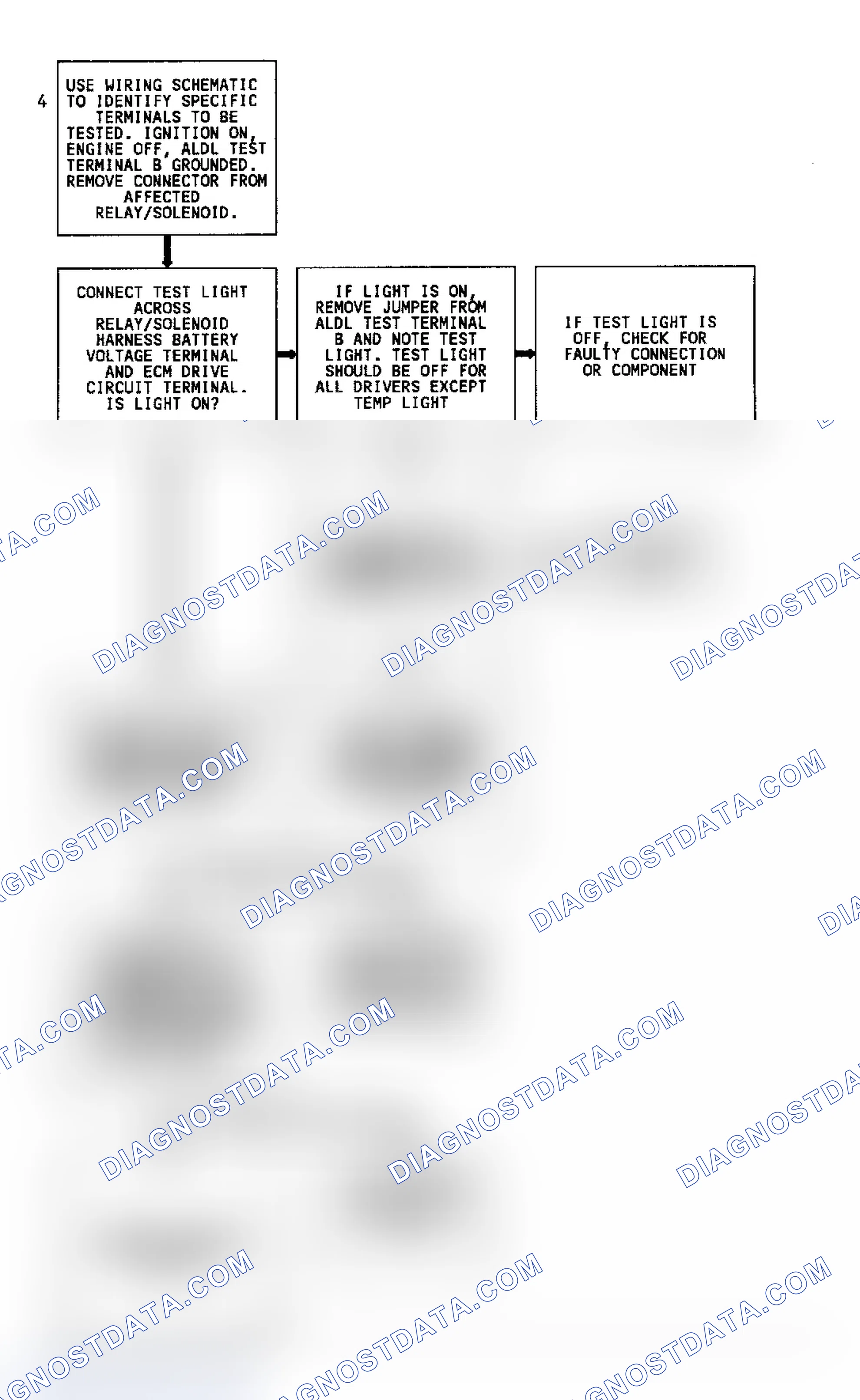 Scheme 113: Code 26, Flow Chart, Quad-Driver Ckt, (4 of 4)