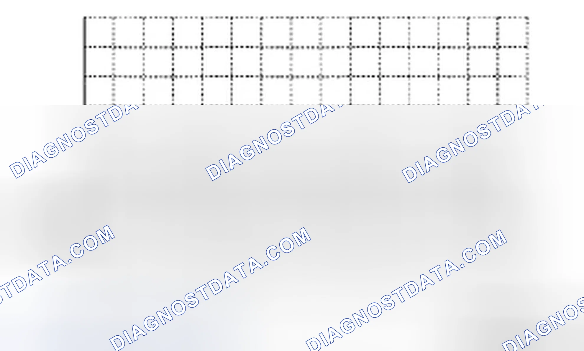 Scheme 70: Vehicle condition