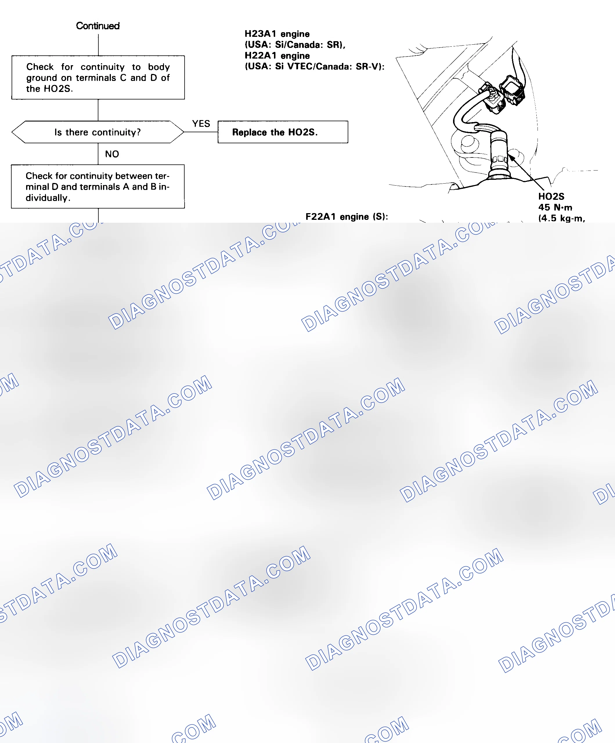 Scheme 50: Code 41 Flow Chart (2 Of 3) Heated Oxygen Sensor (HO2S) Heater