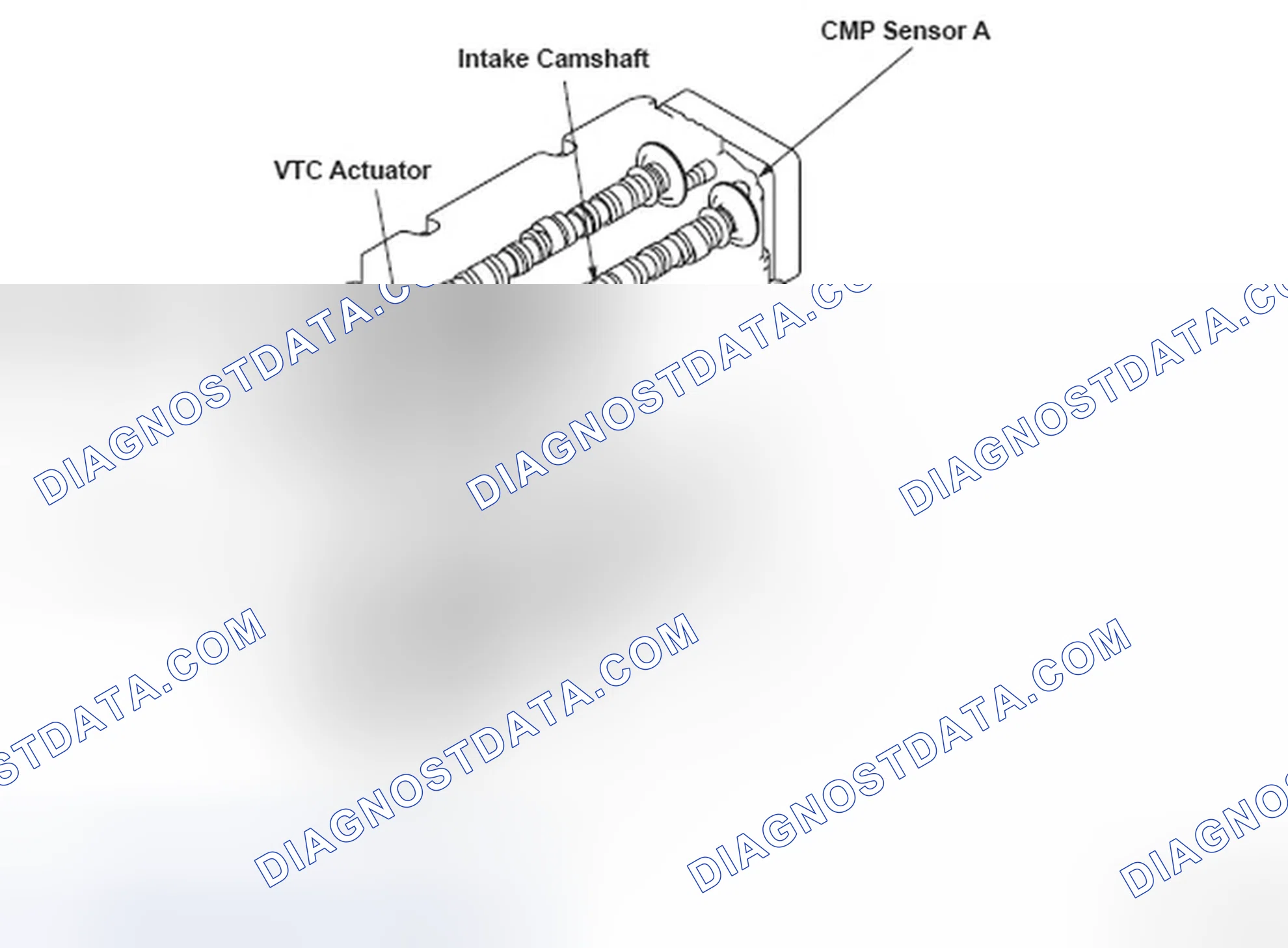 Scheme 242: DTC P0341: Camshaft Position (CMP) Sensor A and Crankshaft Position (CKP) Sensor Incorrect Phase Det