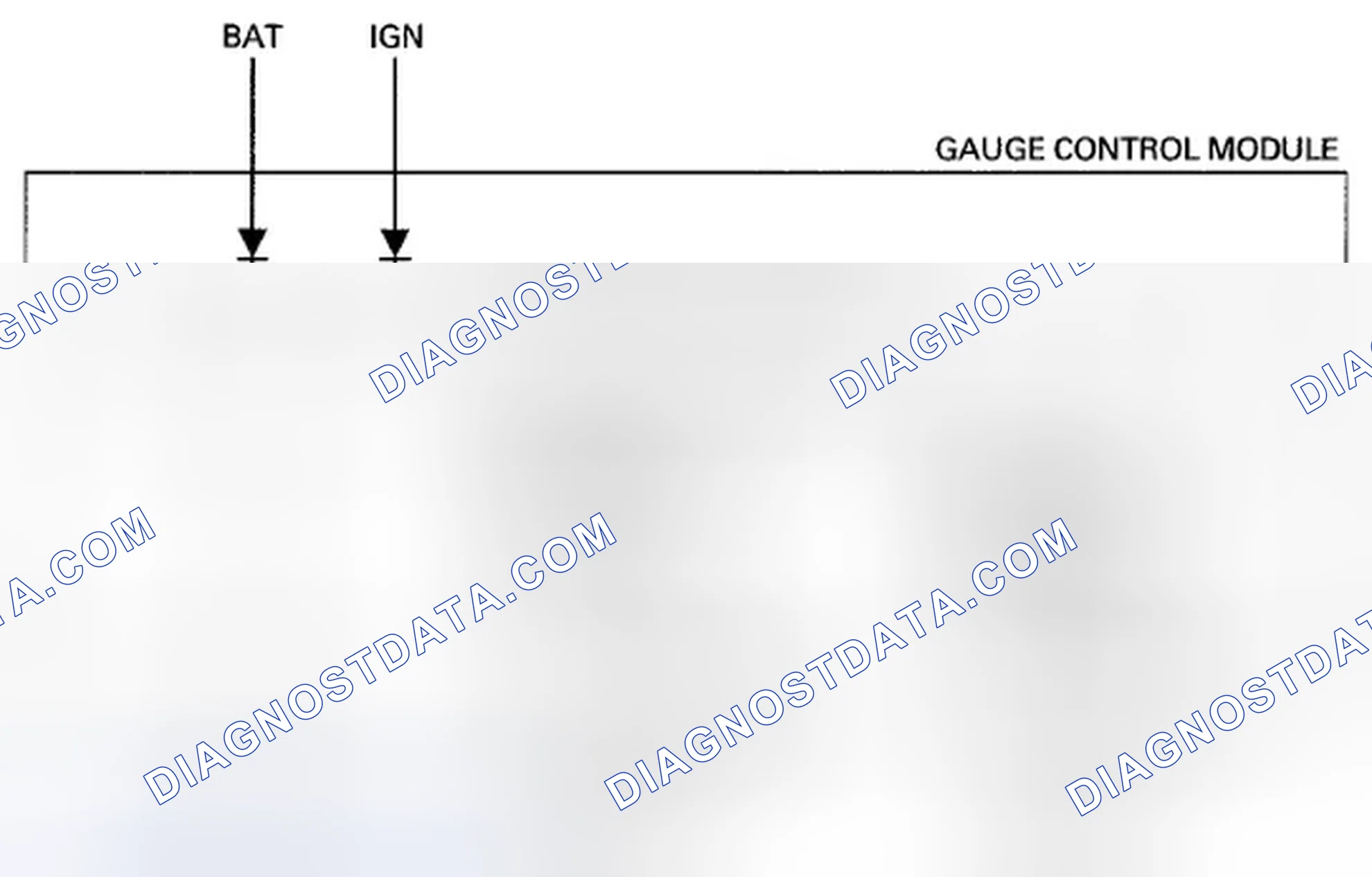 Scheme 10: Gateway Function
