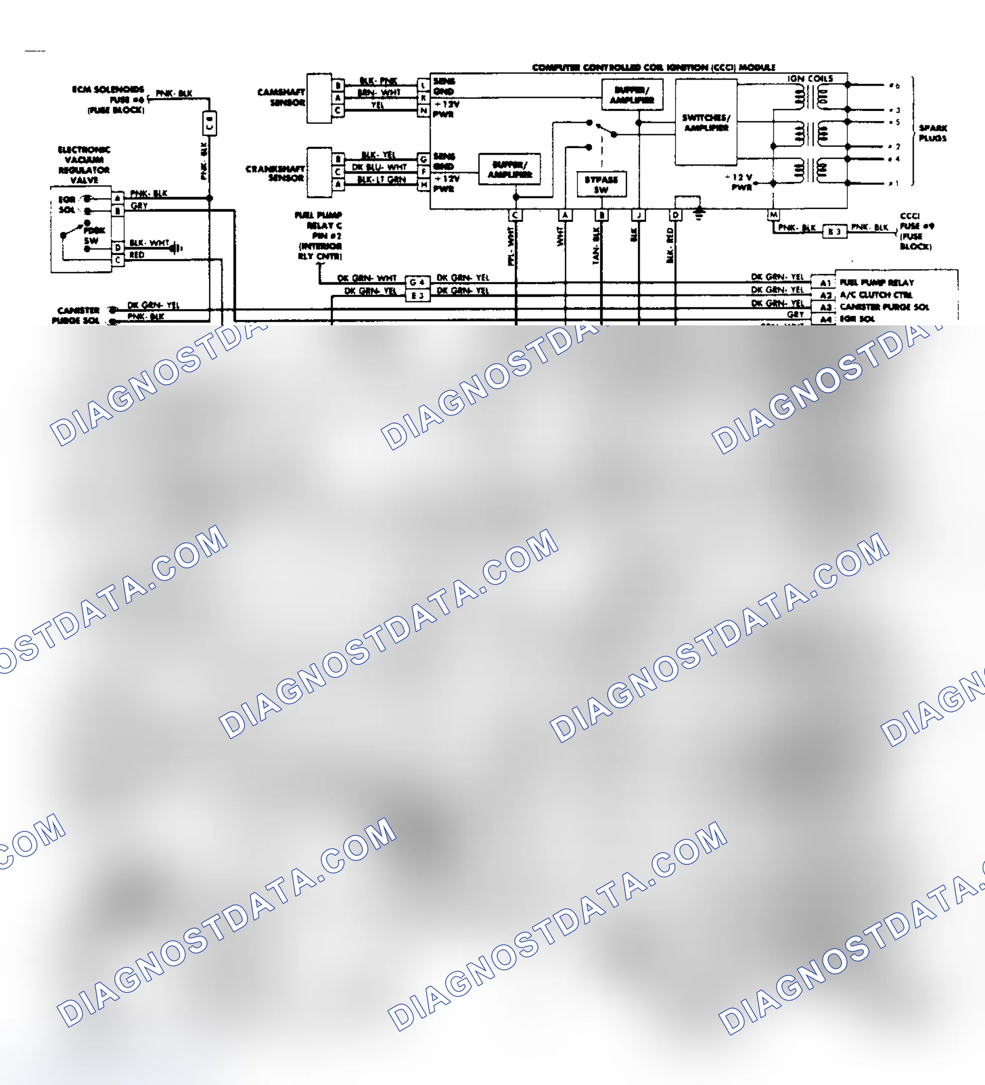 Scheme 41: Wiring Diagram: Toronado 3.8L PFI System