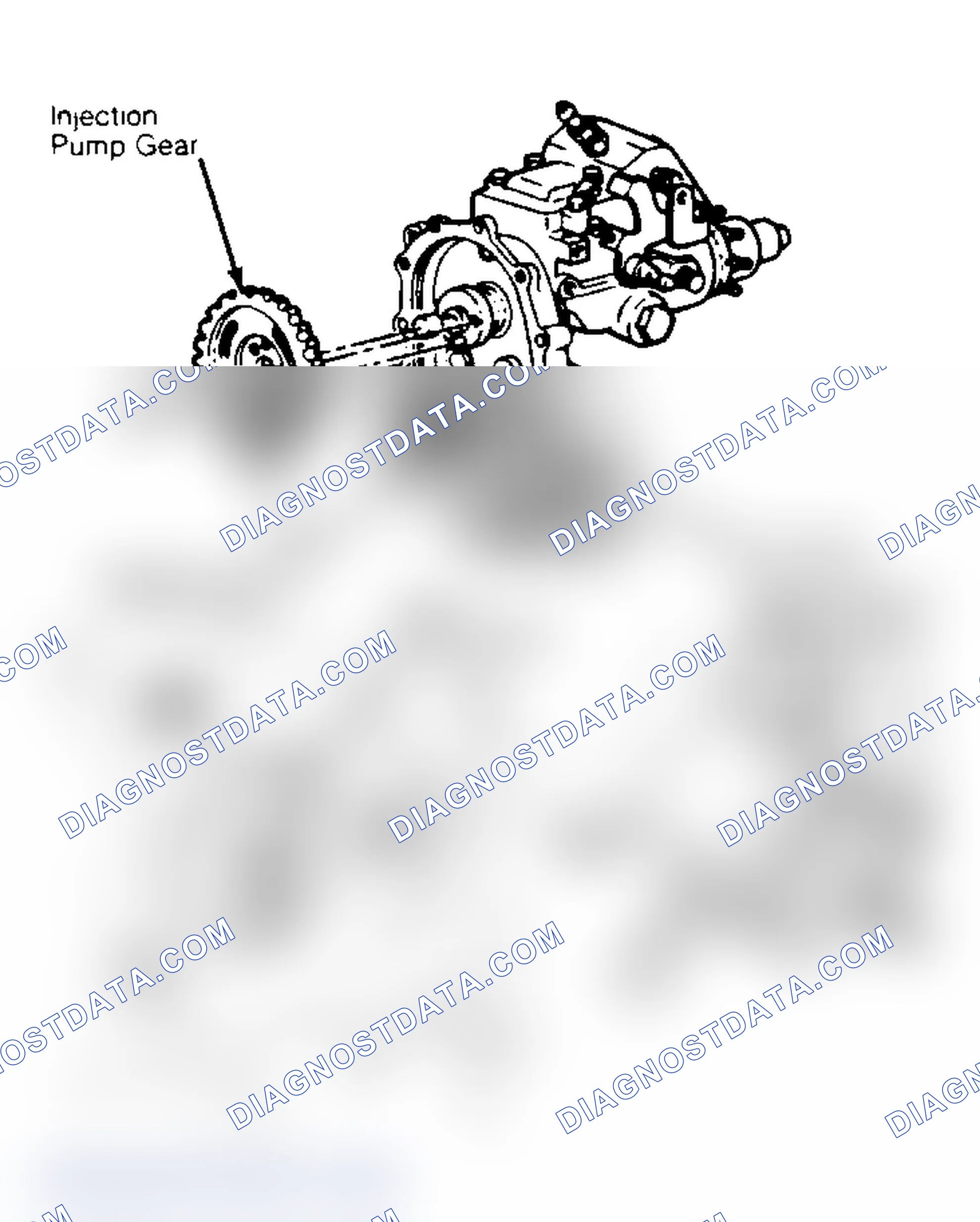 Scheme 40: Injection Pump Timing Mark Locations Cylinder No. 1 must be set at TDC.