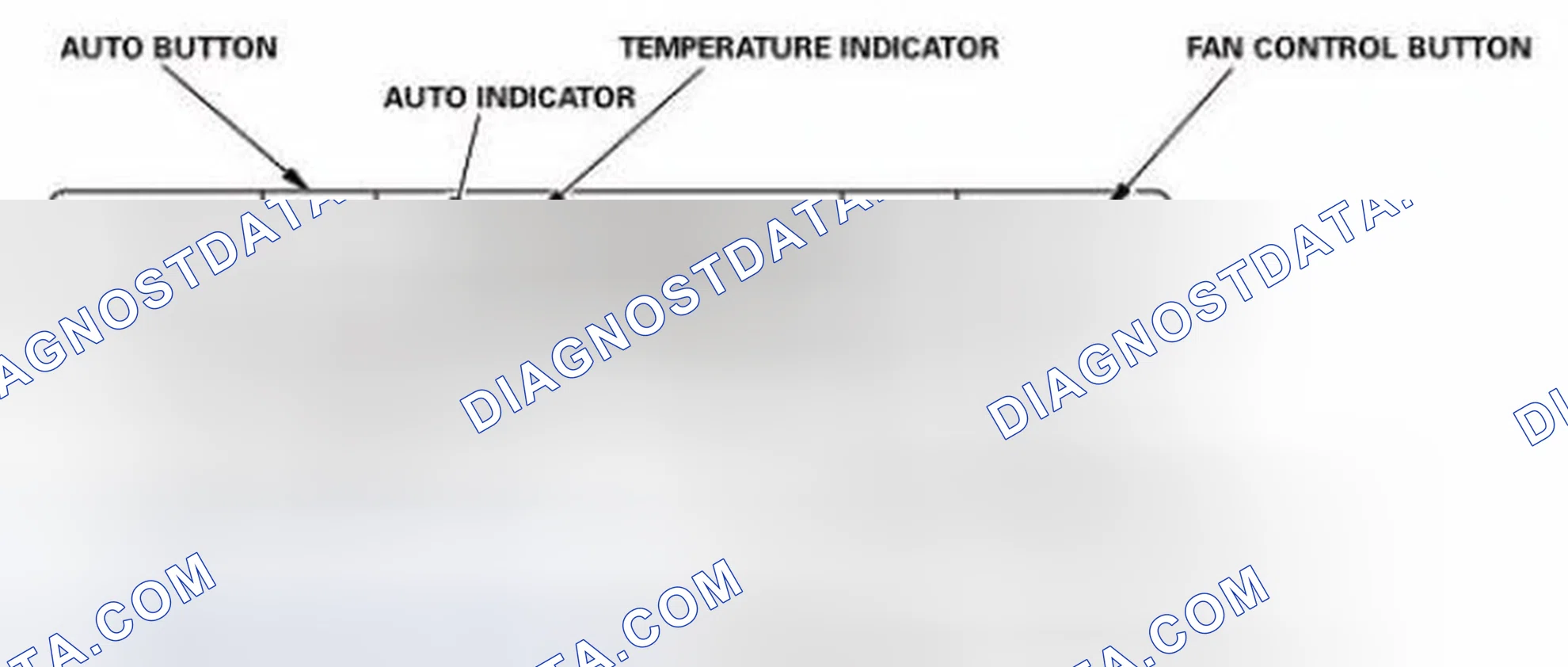 Scheme 2: How to Use the Self-Diagnostic Function Without the HDS
