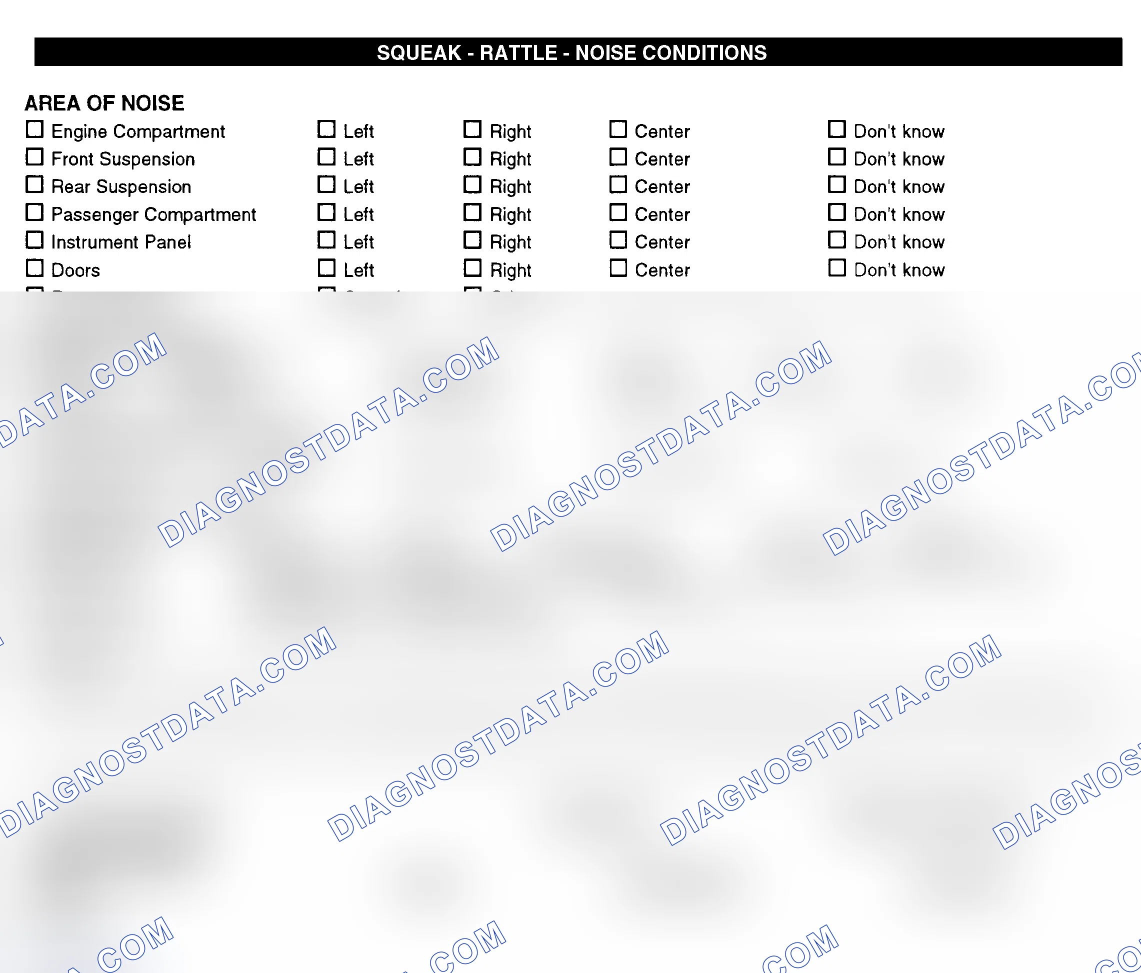 Scheme 11: Squeak, Rattle, & Noise Conditions
