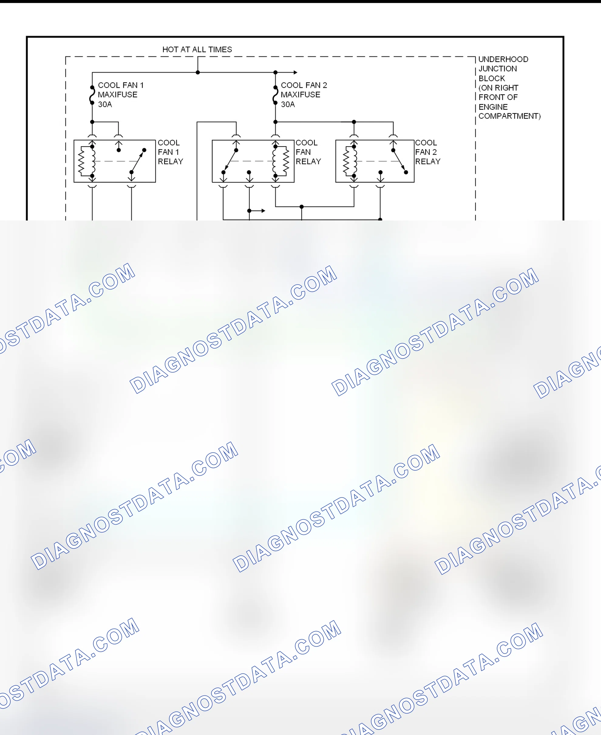 Scheme 16: Electric Cooling Fans Wiring Diagram (Montana, Silhouette & Venture)