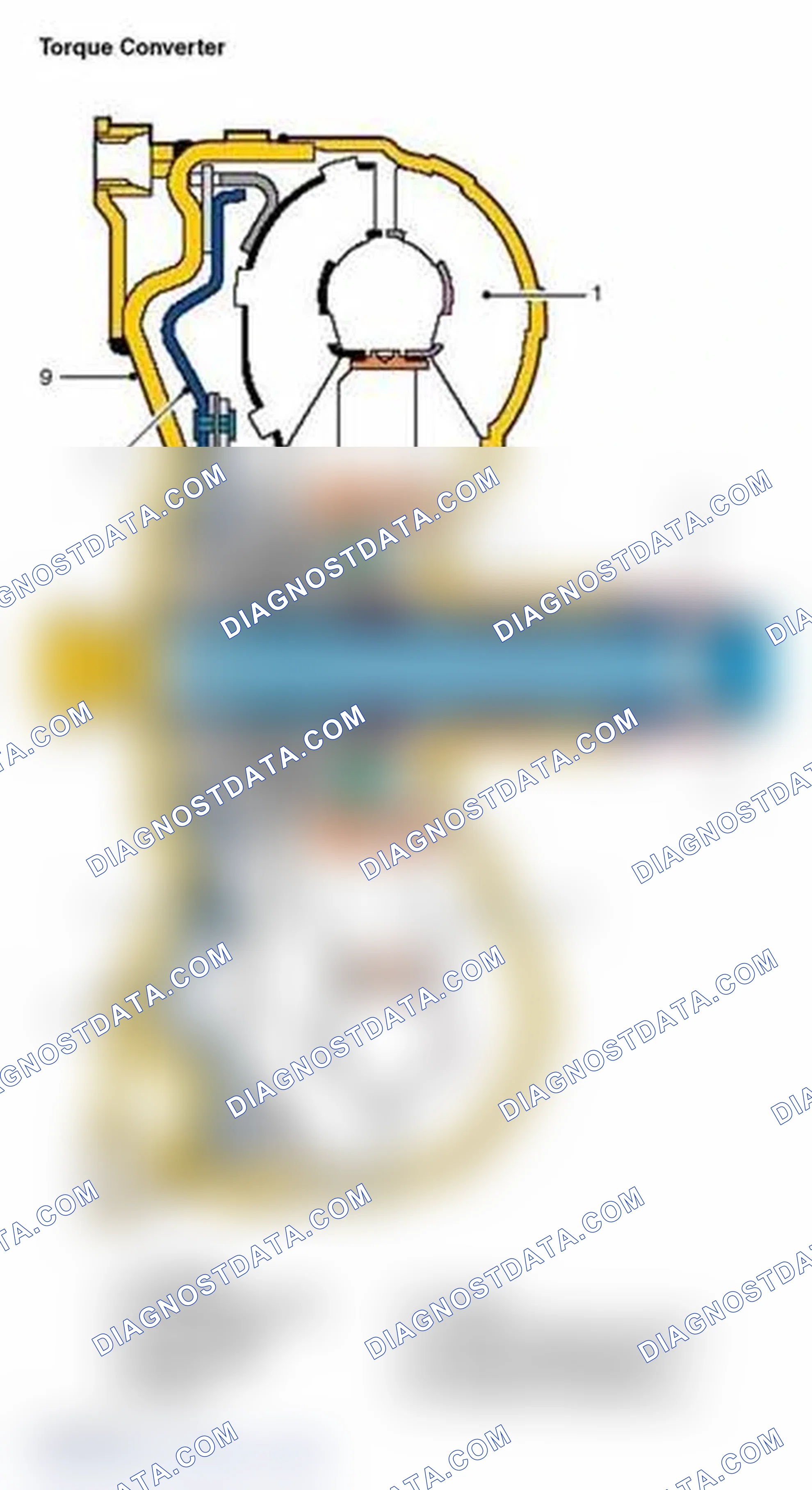 Scheme 14: Torque Converter