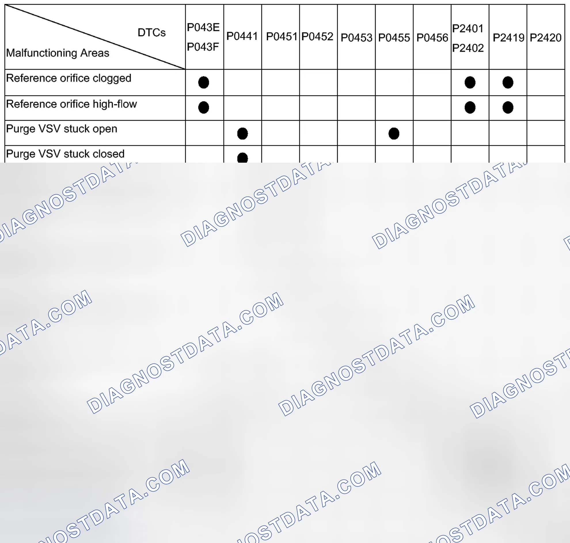 Scheme 138