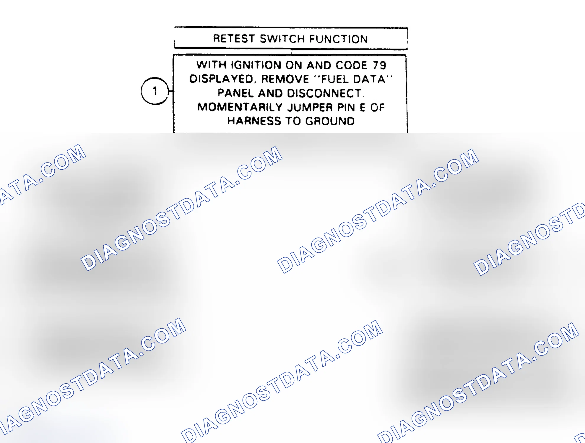 Scheme 141: Flow Chart, Code 79 - "Reset" Circuit