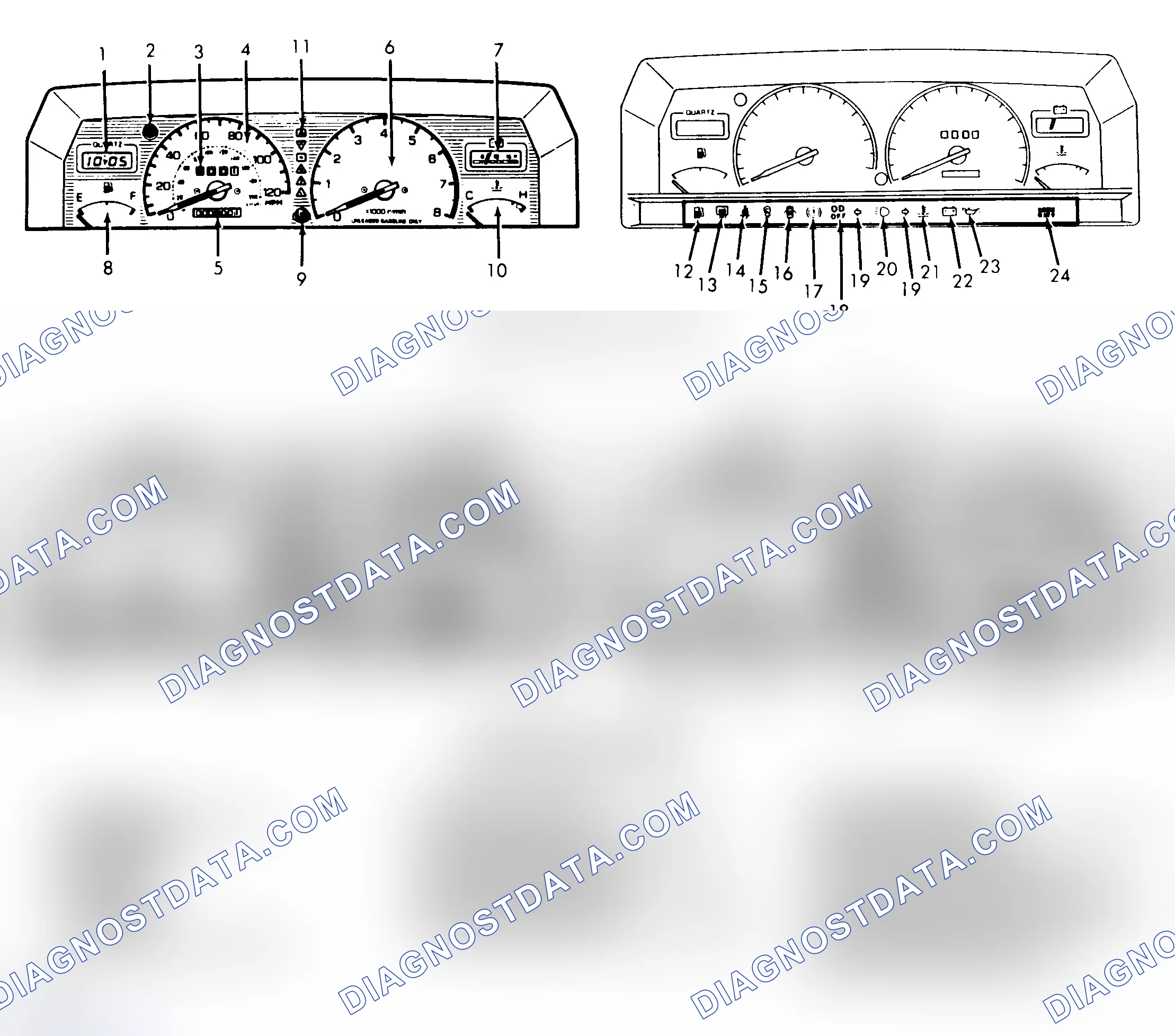 Scheme 1: SERVICE INDICATOR & WARNING LIGHTS