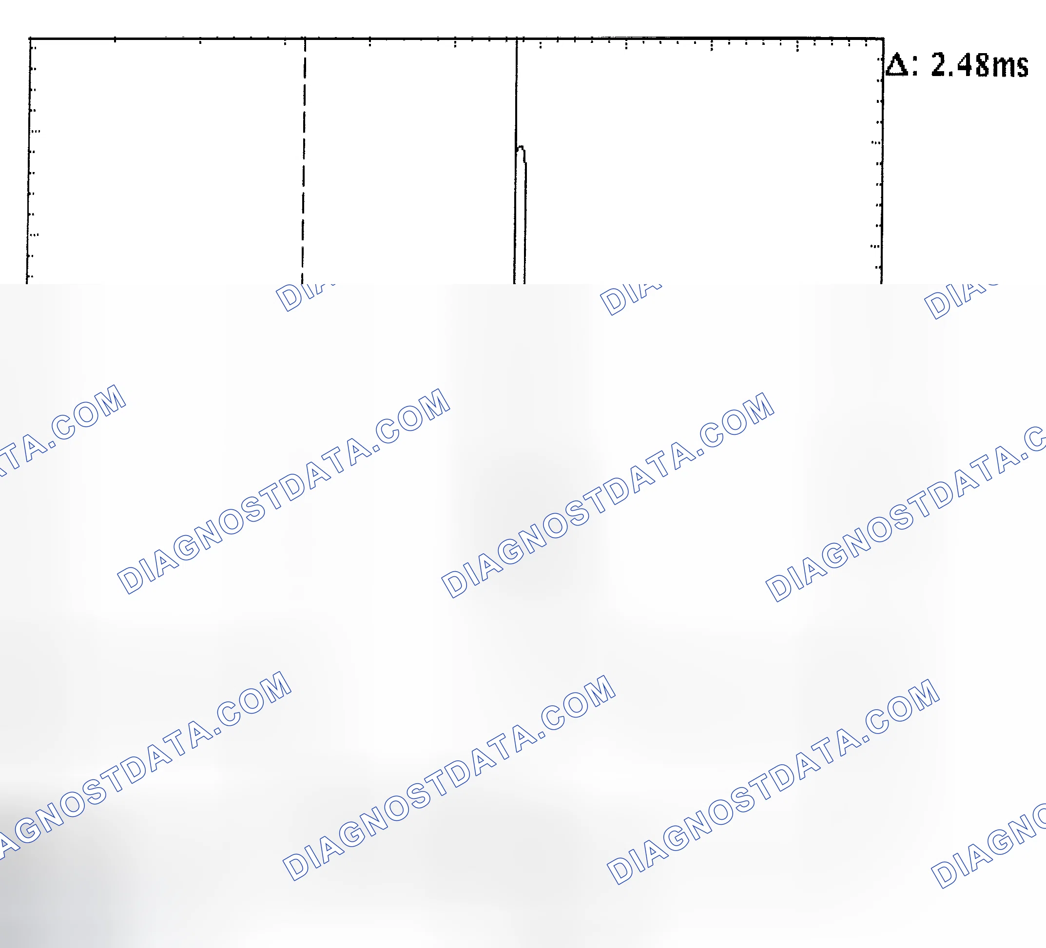 Scheme 24: Injector Bank - Known Good - Voltage Pattern