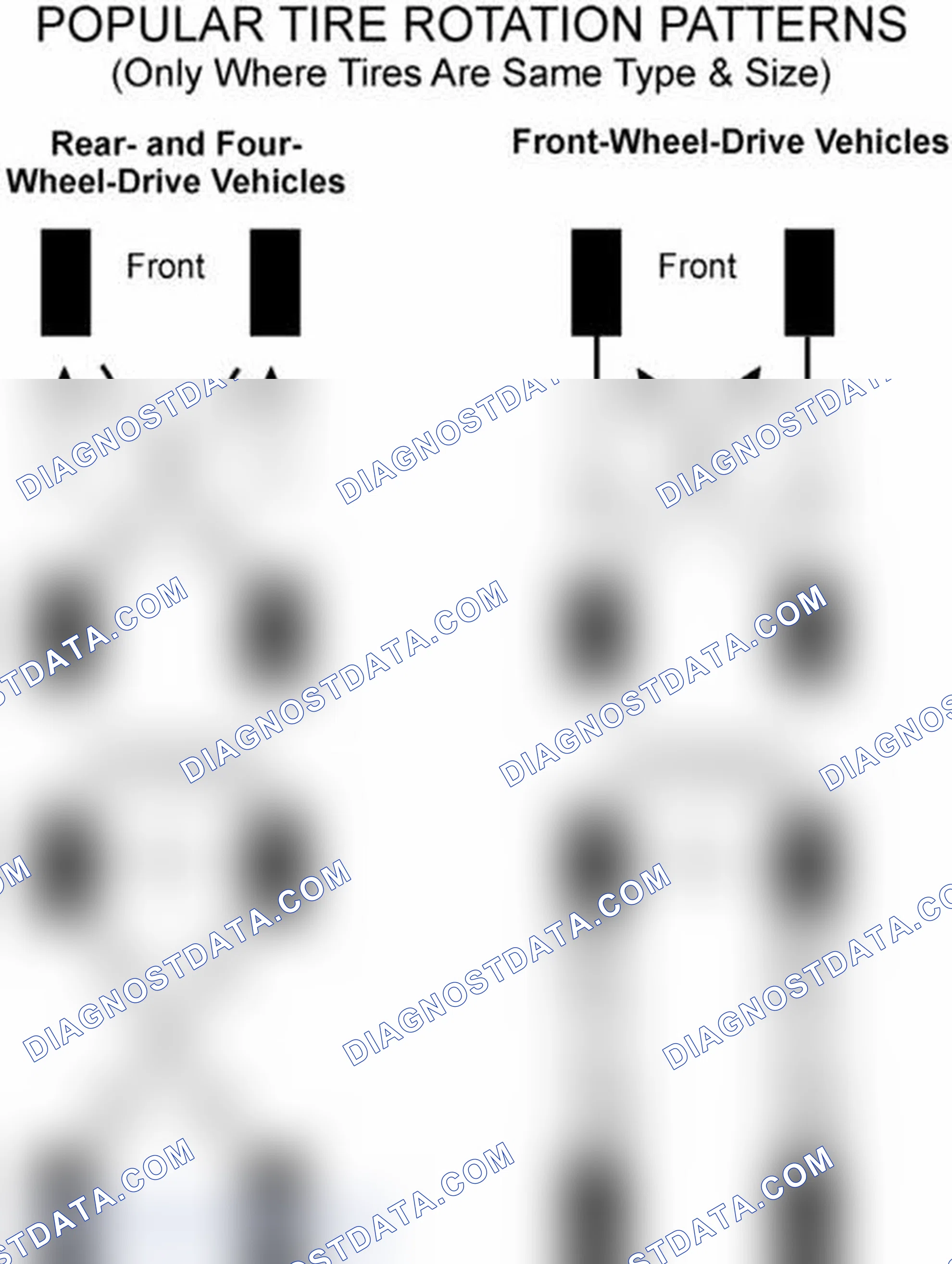 Scheme 29: Popular Tire Rotation Patterns - Without Dual Rear Wheels