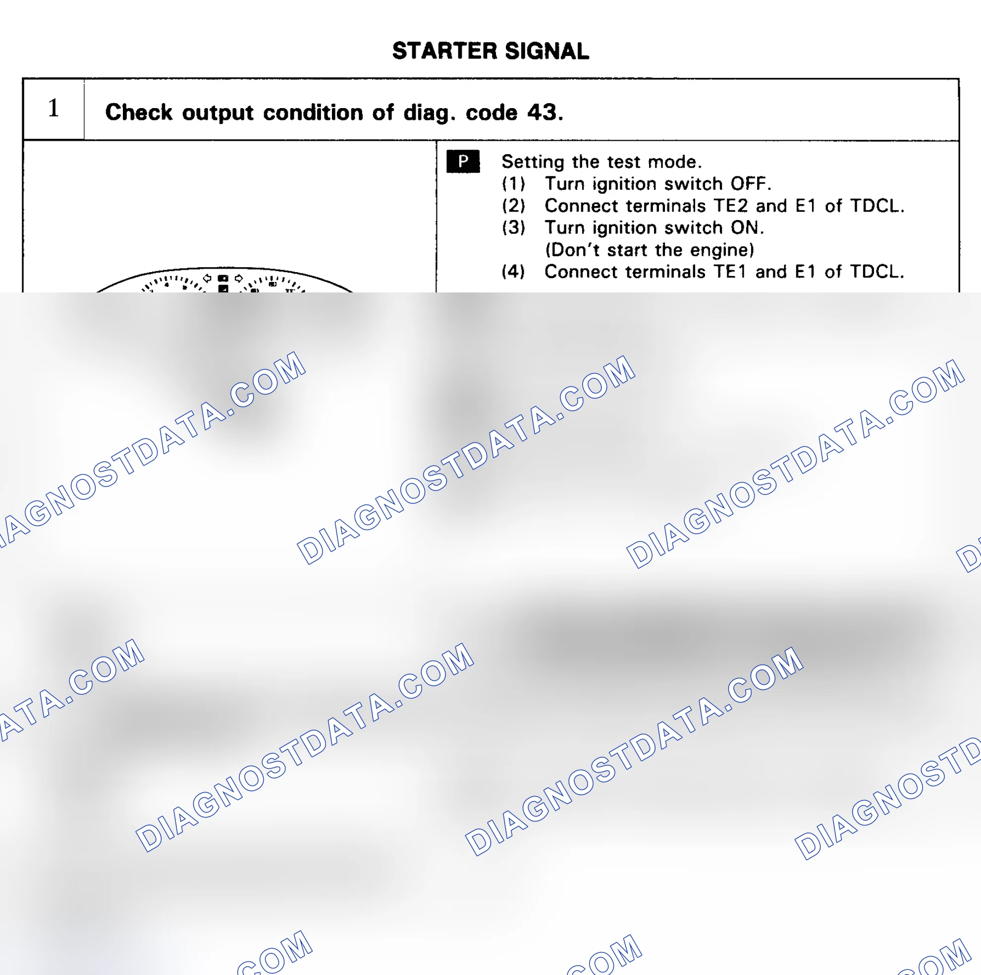 Scheme 34: CODE 43 - STARTER SIGNAL