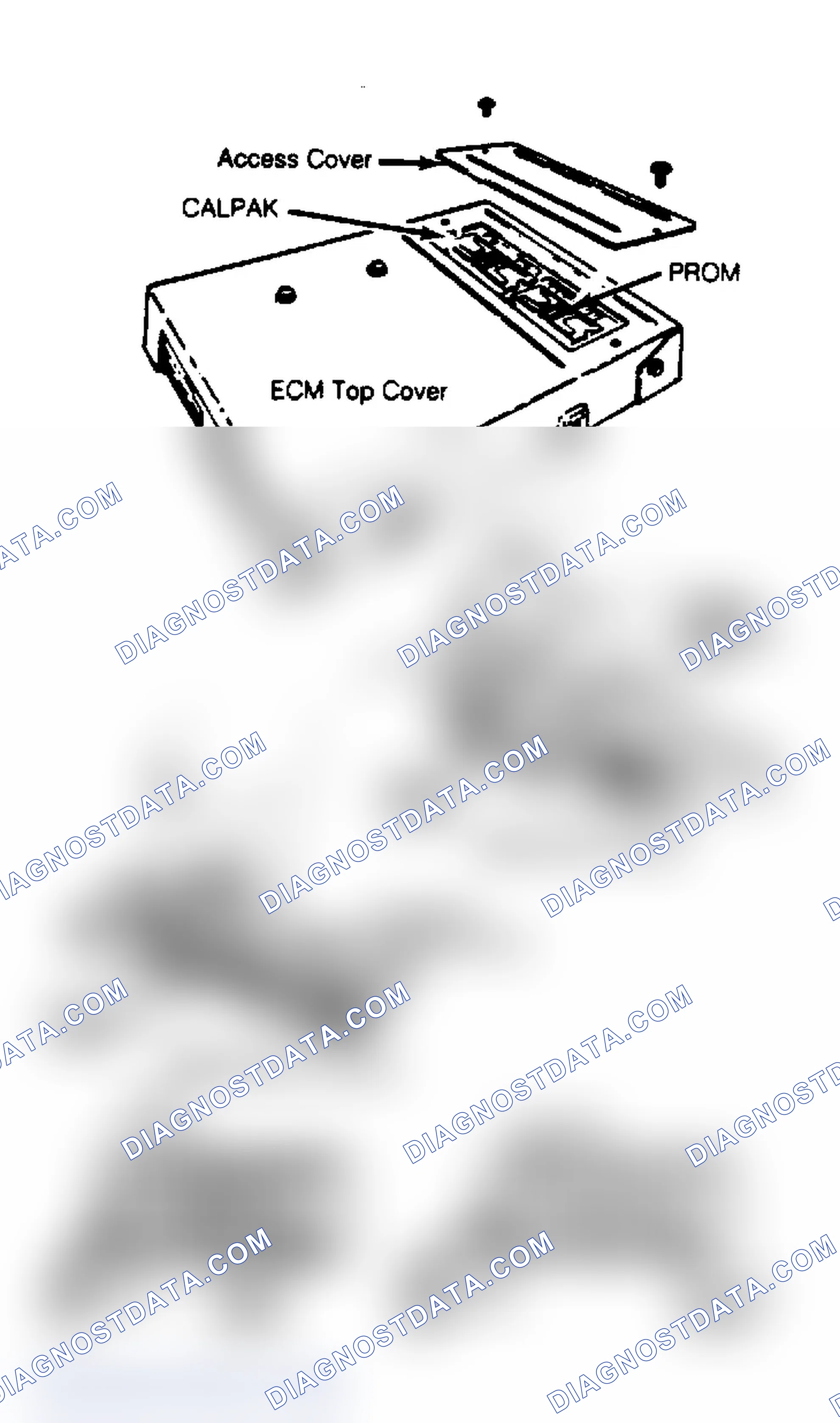 Scheme 2: Replacing PROM & CALPAK in ECM (Except 2.5L)