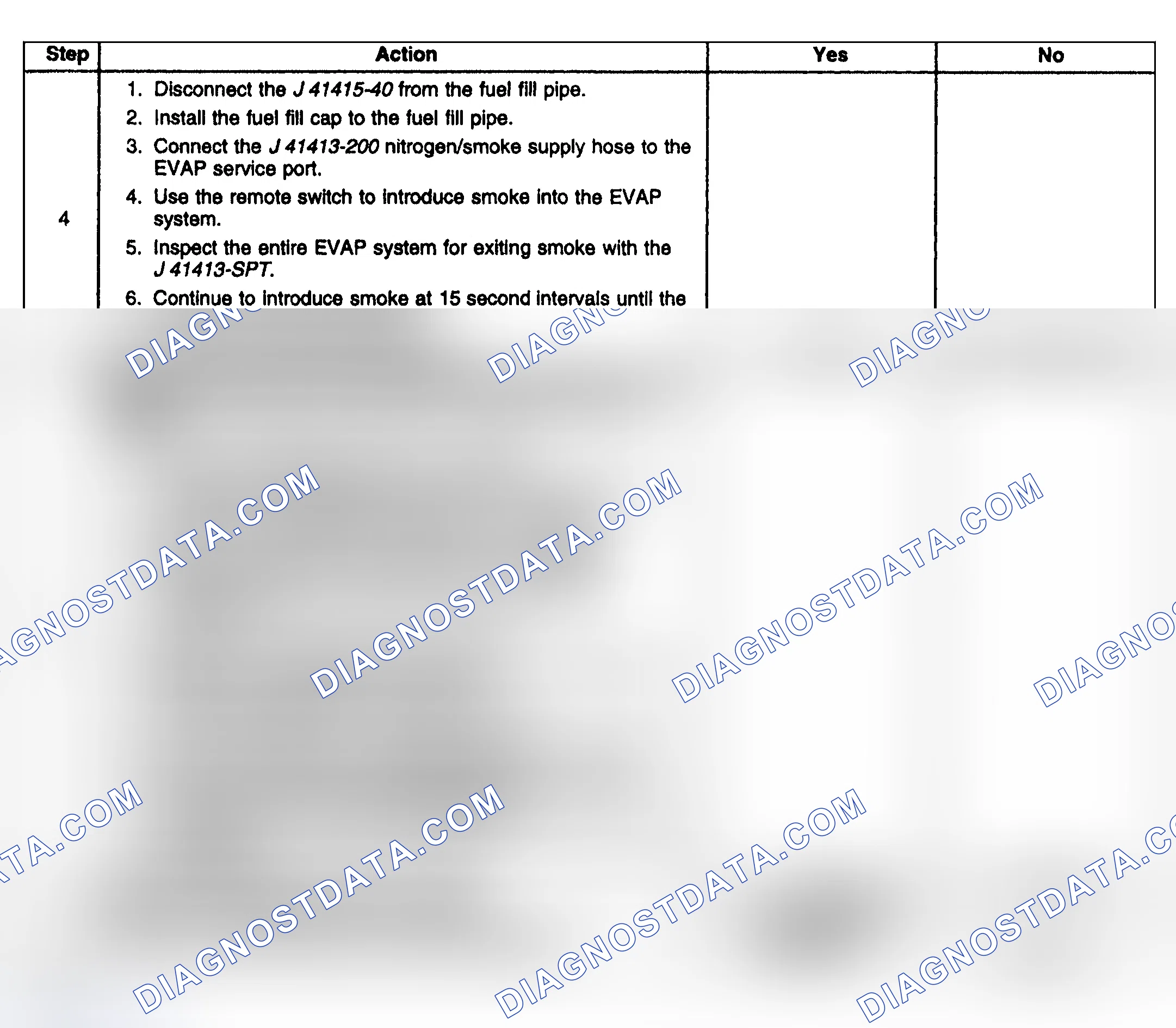 Scheme 163
