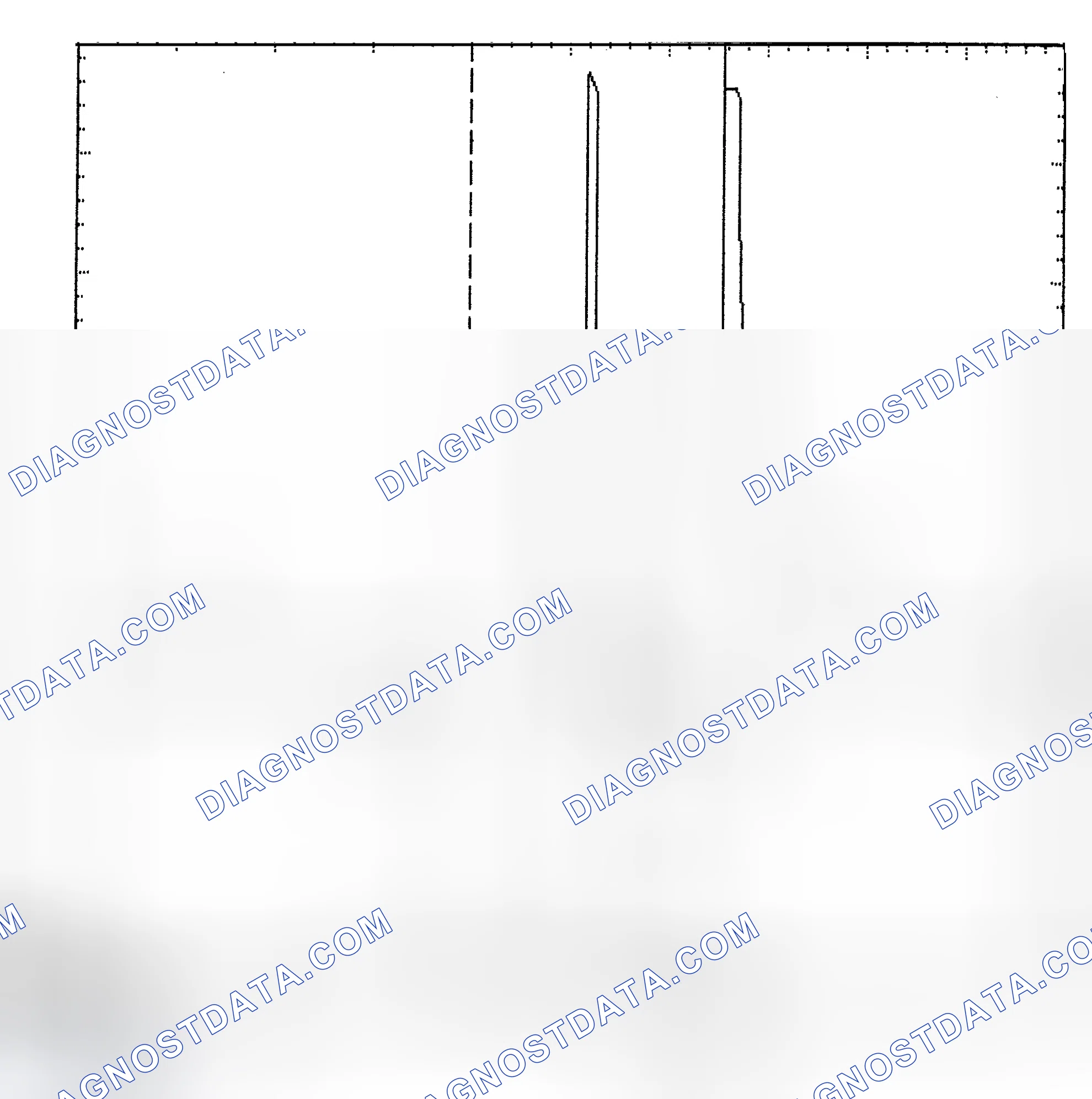 Scheme 6: Identifying Current Controlled Type Injector Pattern