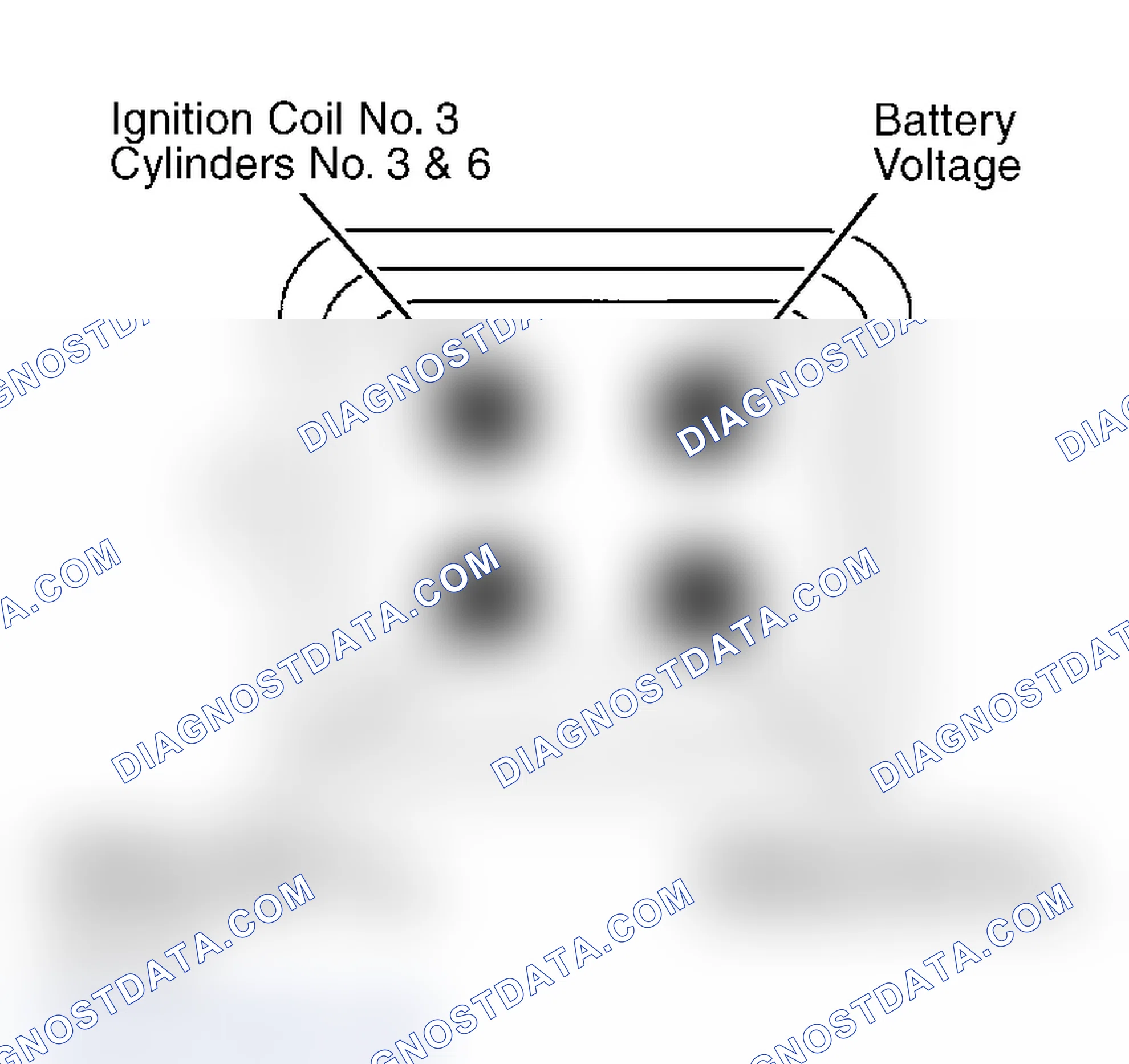 Scheme 96: Identifying Ignition Coil Pins