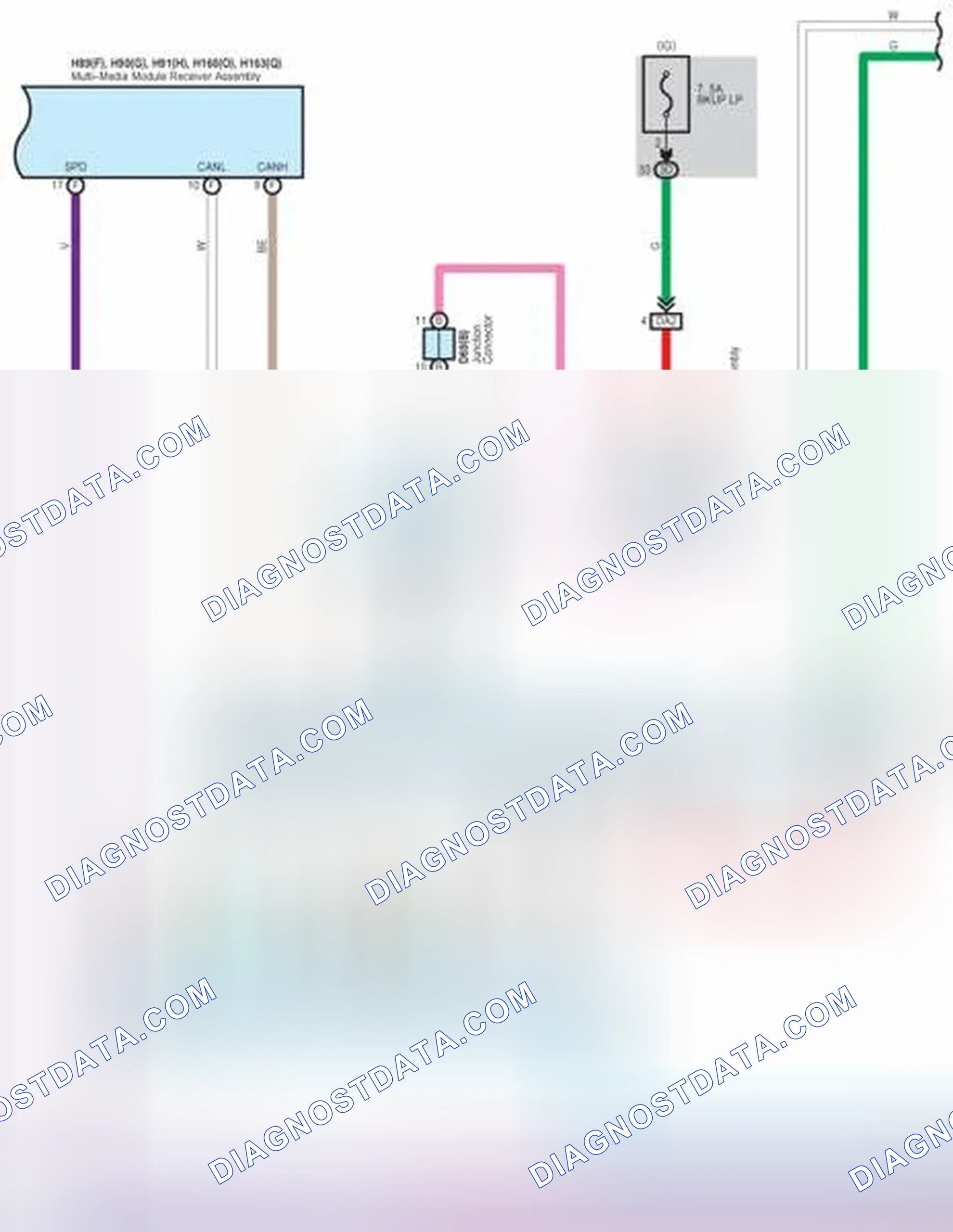 Scheme 281