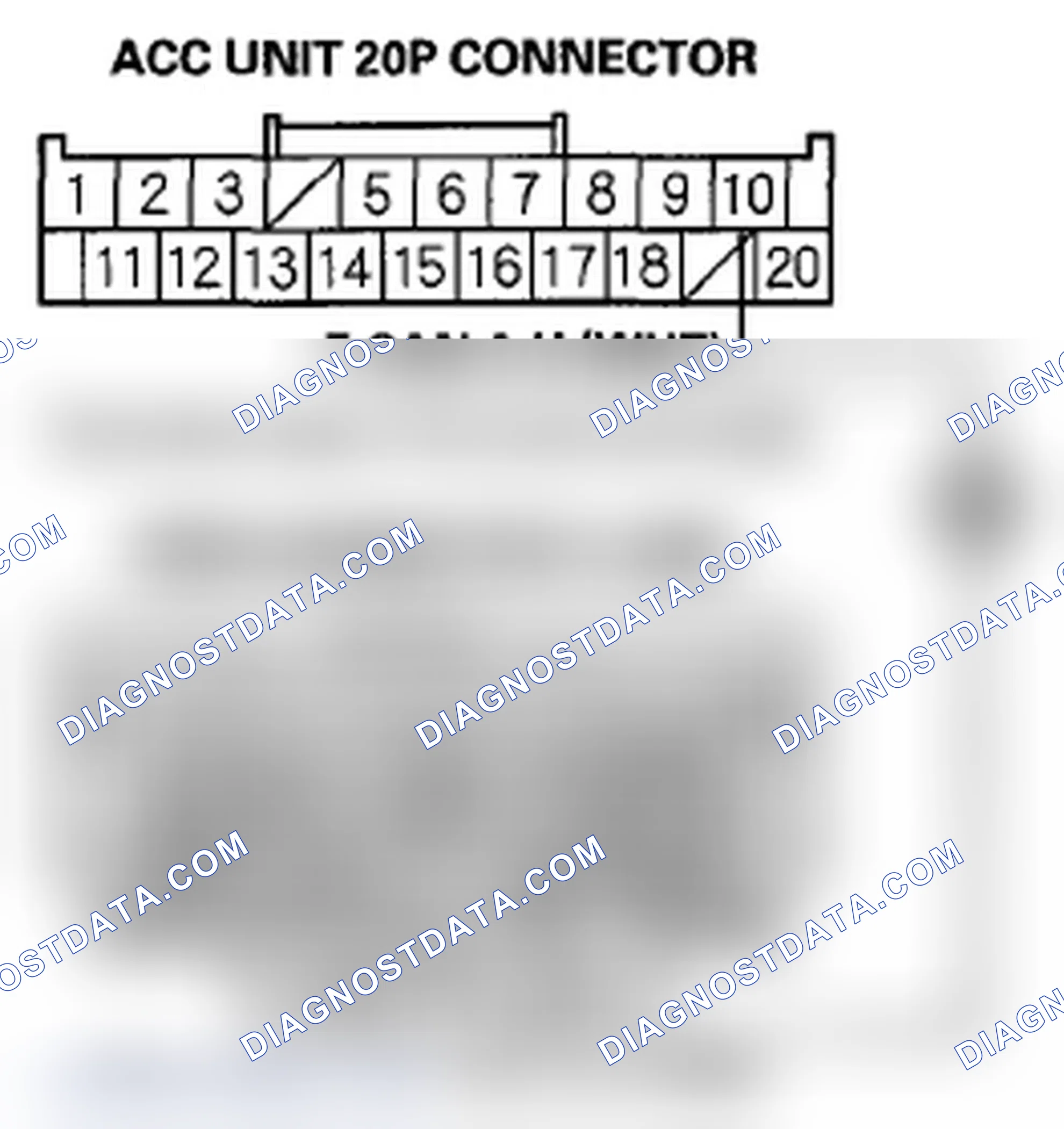 Scheme 128: DTC U0104: F-CAN A Malfunction (PCM-Adaptive Cruise Control (ACC) Unit)