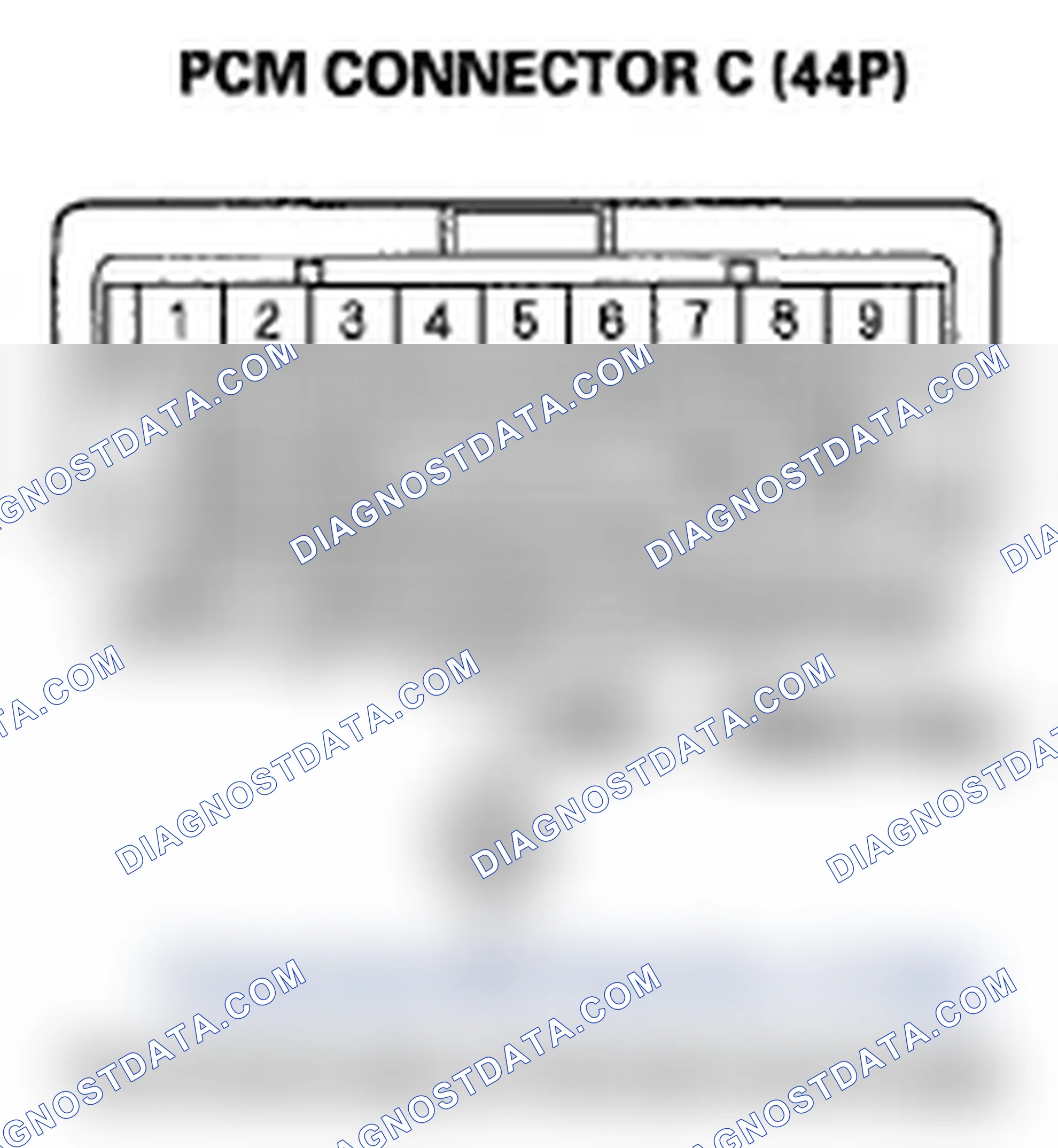 Scheme 98: DTC P2252: A/F Sensor (Sensor 1) AFS-Circuit Low Voltage