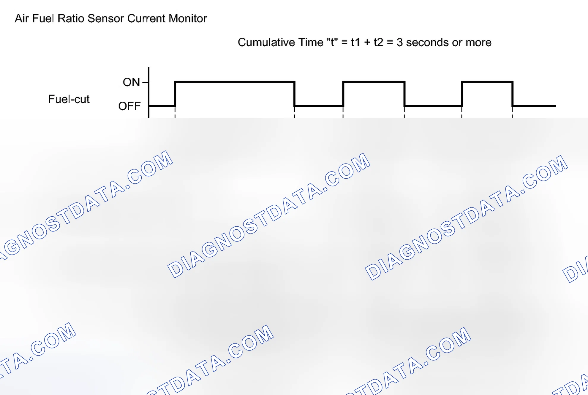 Scheme 46: MONITOR DESCRIPTION