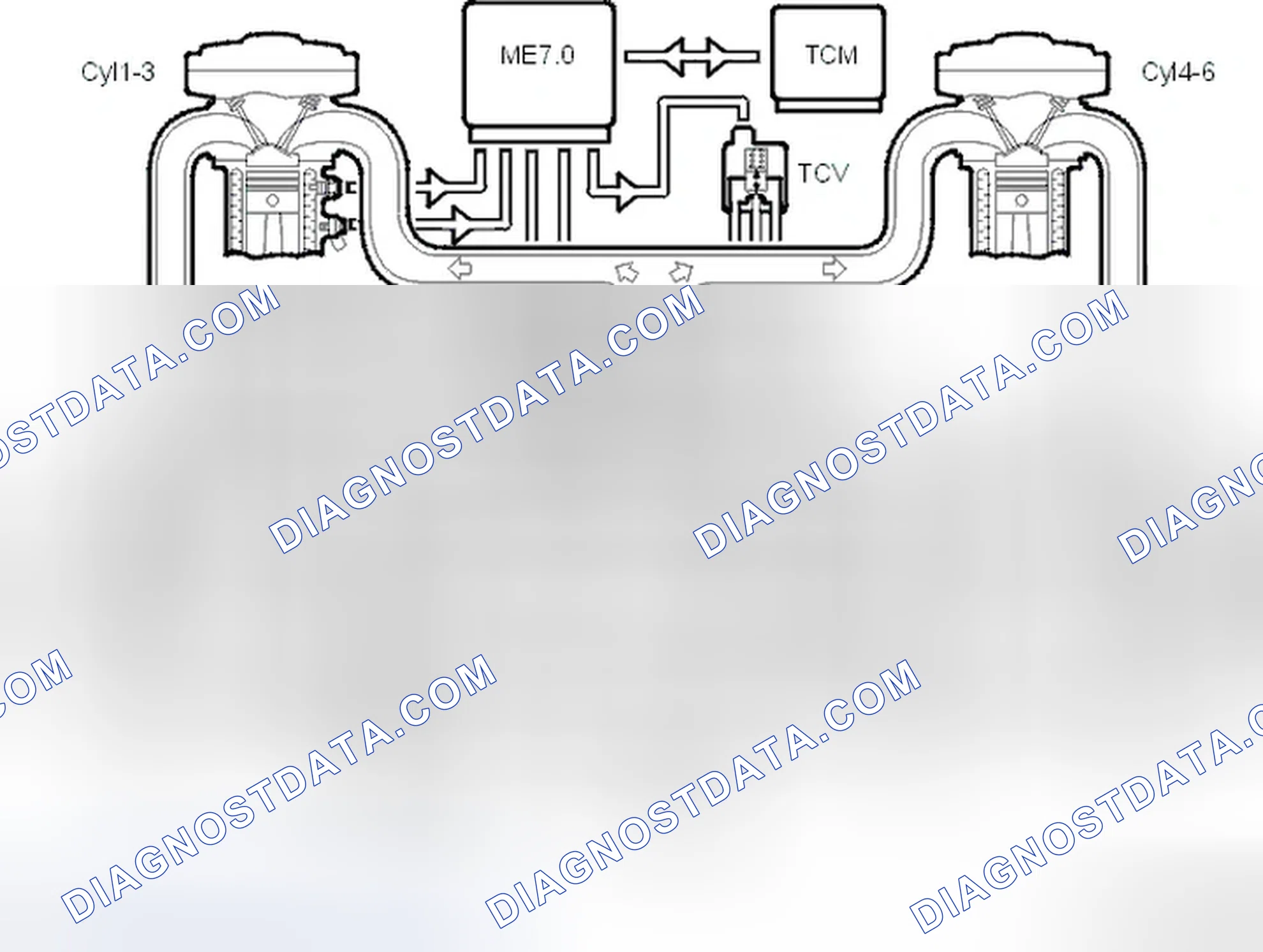 Scheme 151: Turbocharger (TC) control system B6284T
