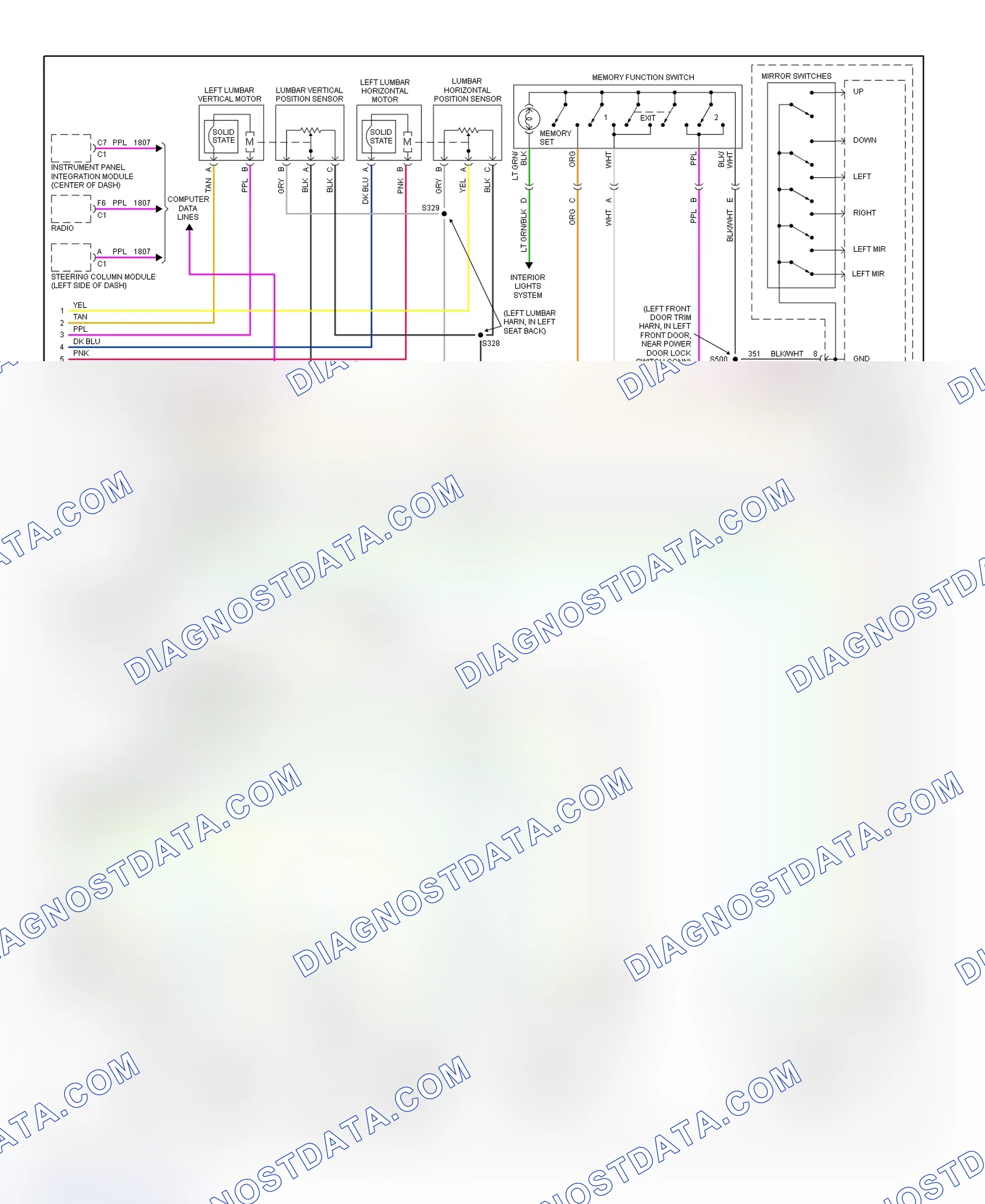 Scheme 17: Memory System Wiring Diagram (Seville W/Power Lumbar W/O Massage Memory Seat 2 Of 2)