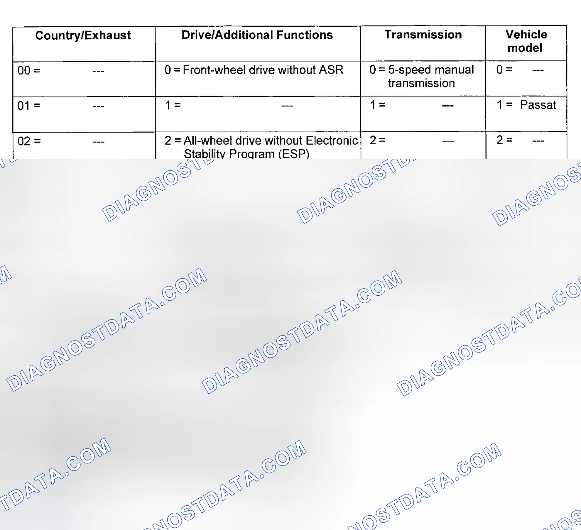 Scheme 6