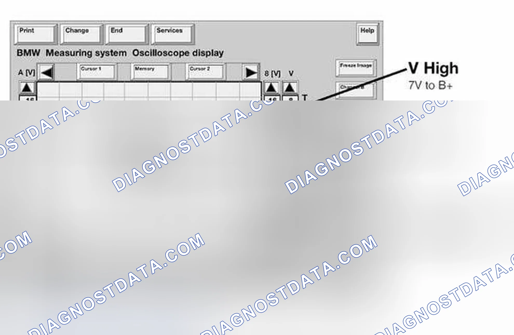Scheme 53: Identifying Oscilloscope Display I/K Bus