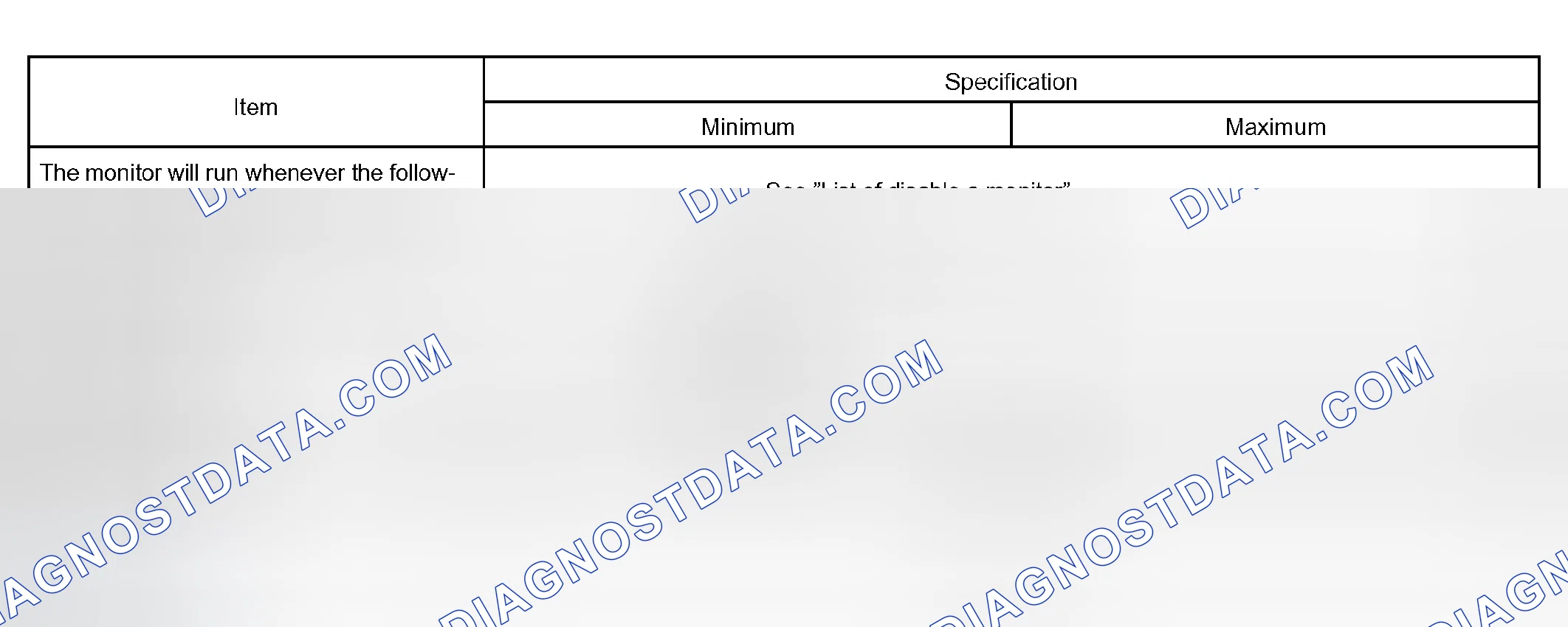 Scheme 486: TYPICAL ENABLING CONDITION
