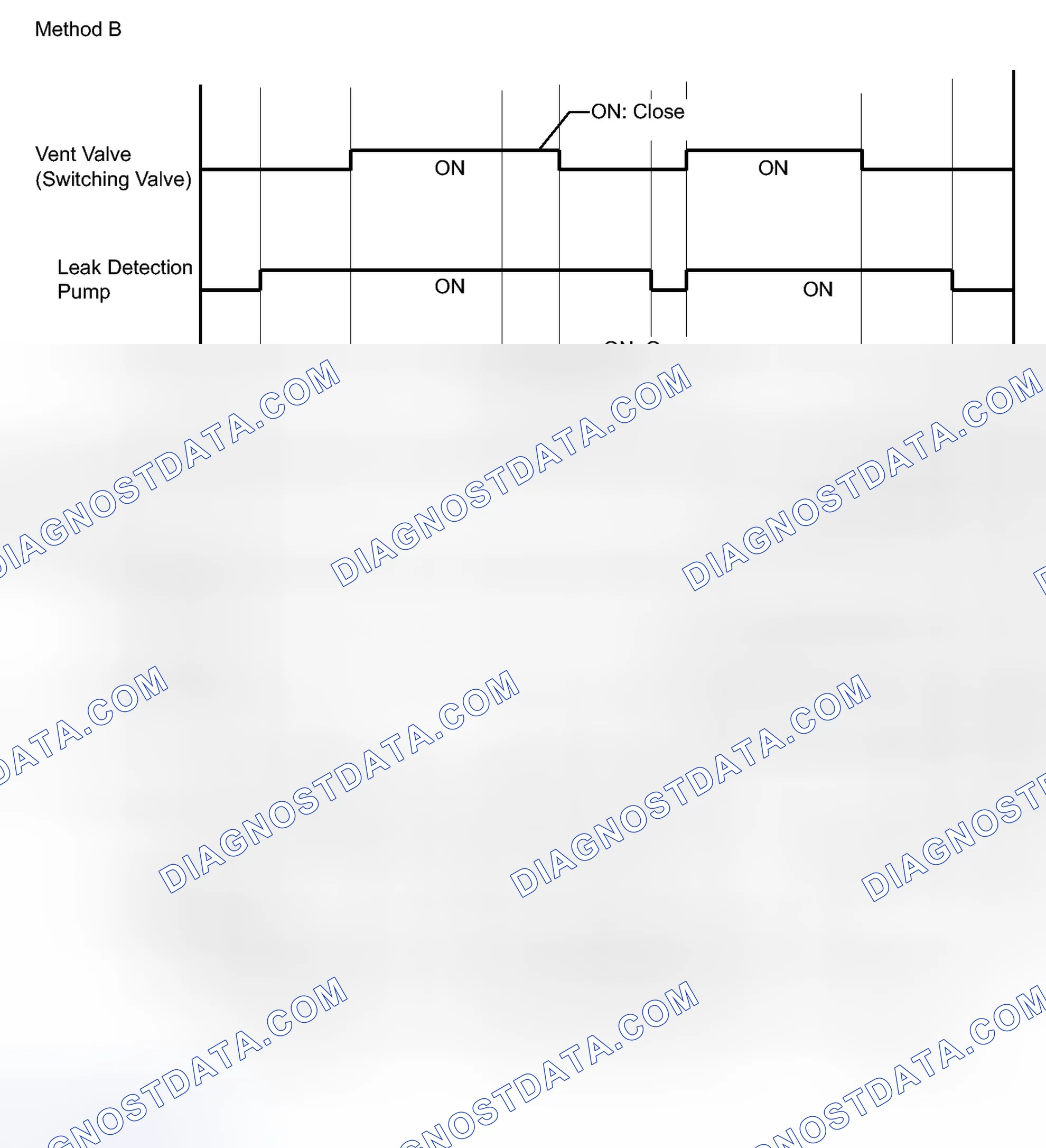 Scheme 247