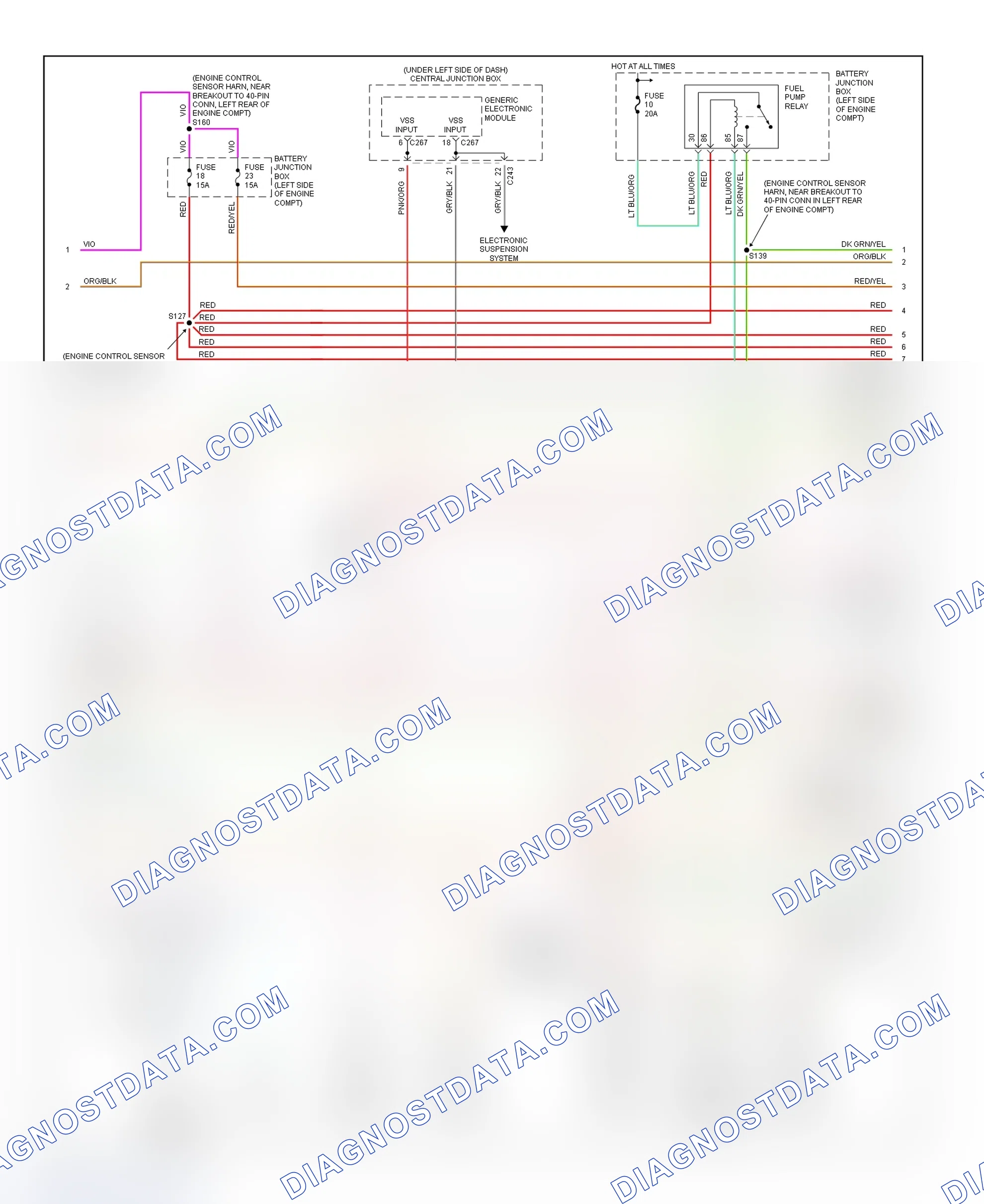 Scheme 81: PCM Wiring Diagram (Expedition - 4.6L W/4R70W Transmission - 2 Of 4)