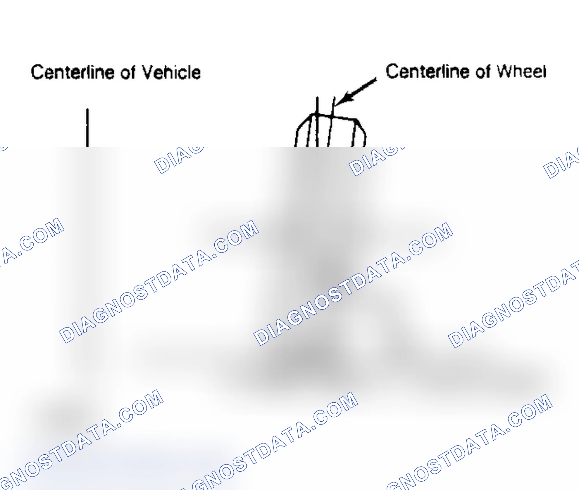 Scheme 3: Determining Camber Angle
