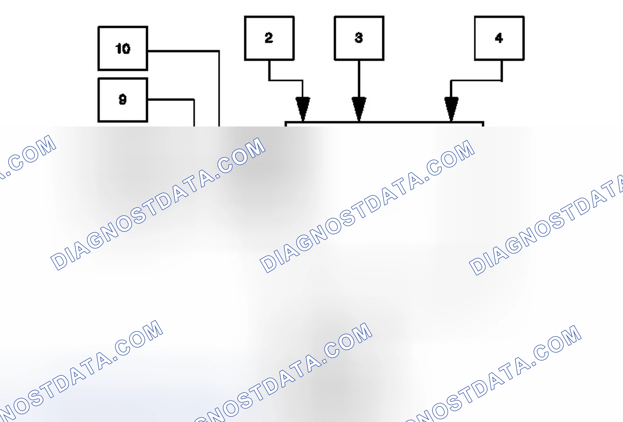 Scheme 4: Anti-Lock Brake System