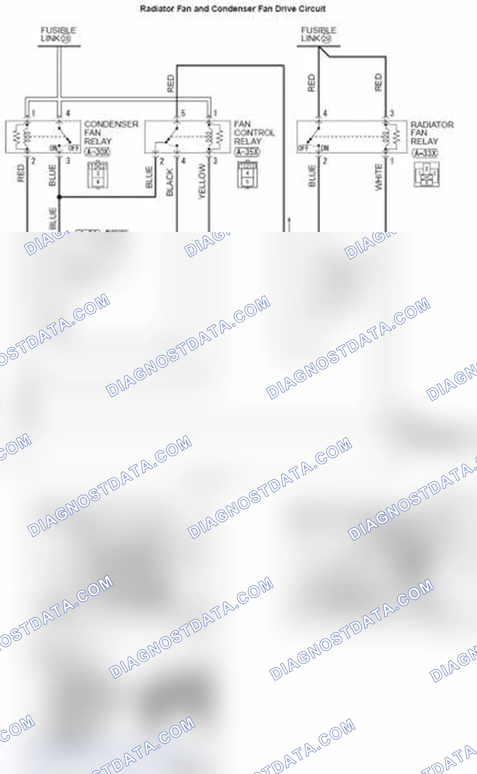 Scheme 3: Inspection Procedure 3: Radiator Fan and Condenser Fan do not Operate