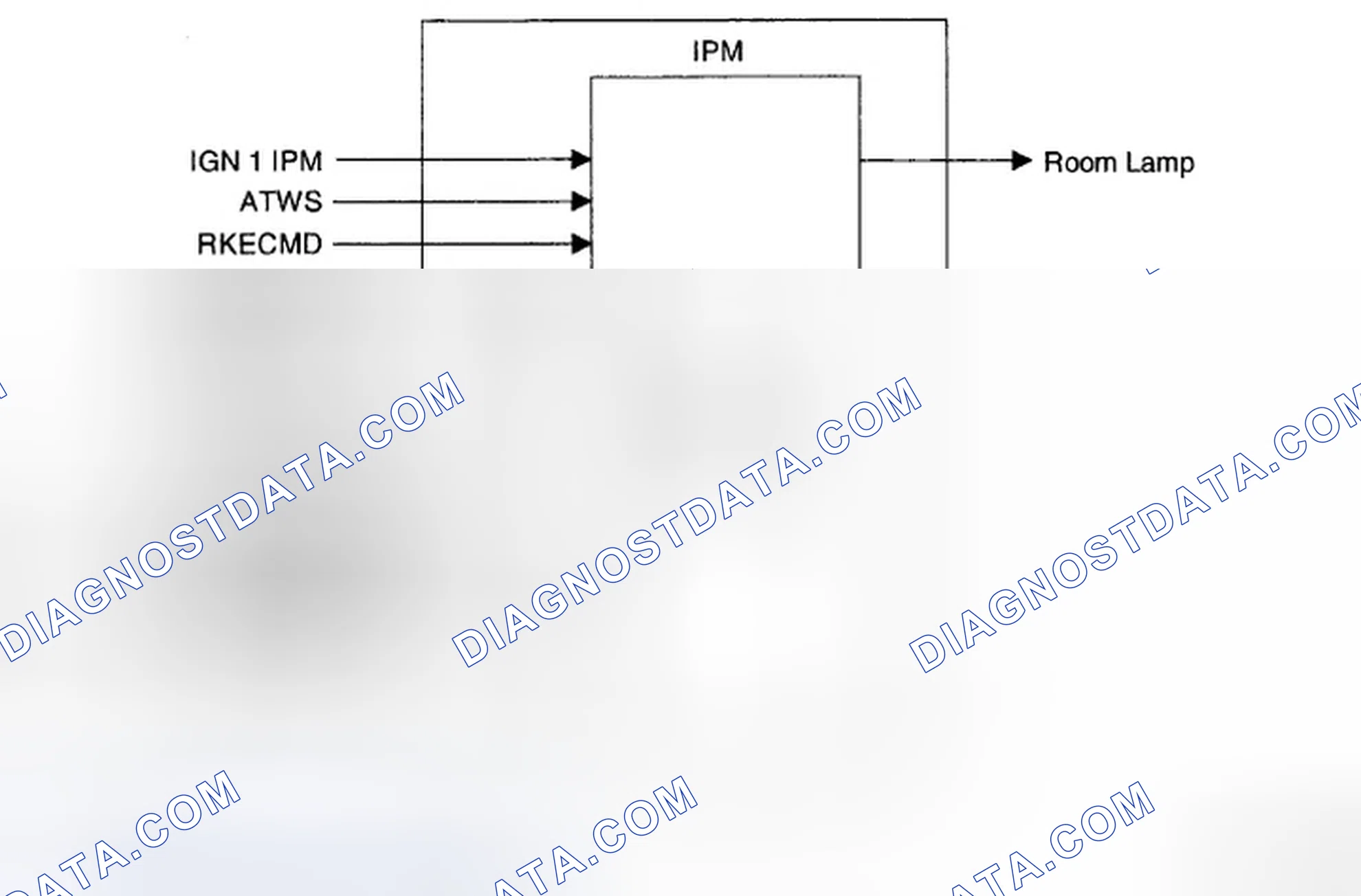 Scheme 36: Decayed Room Lamp Control